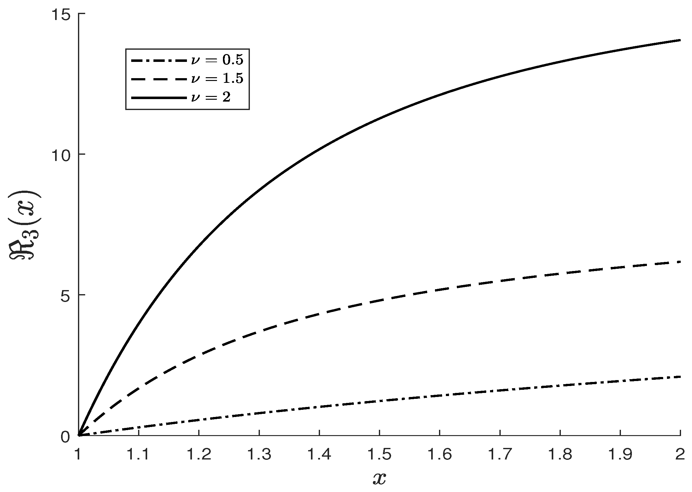 Universe 10 00074 g003