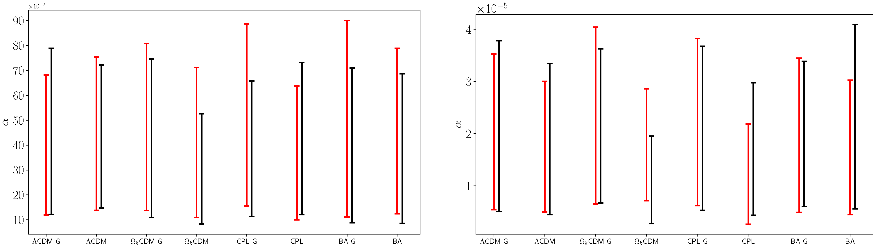 Universe 10 00075 g005