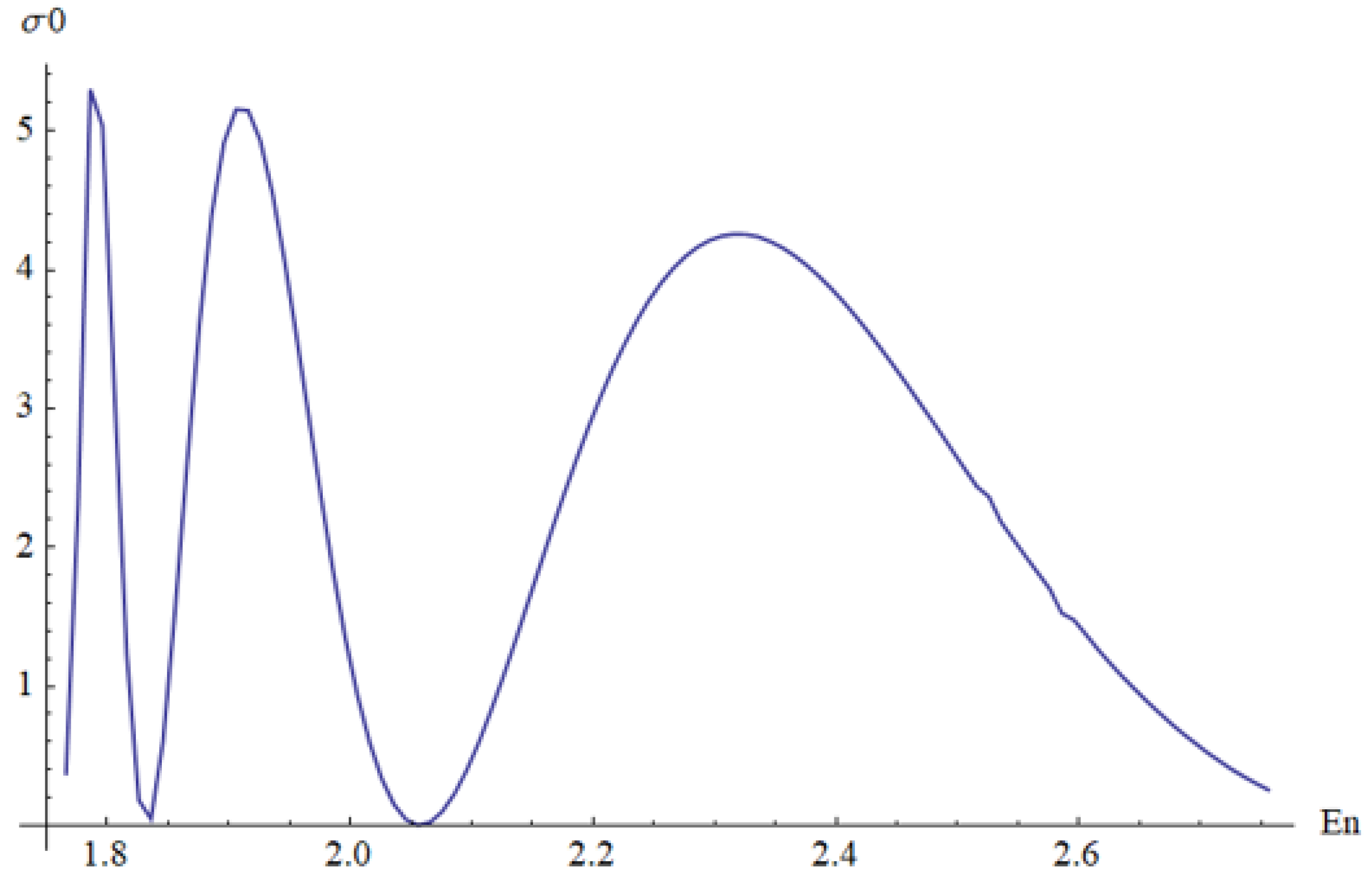 Universe 10 00076 g005