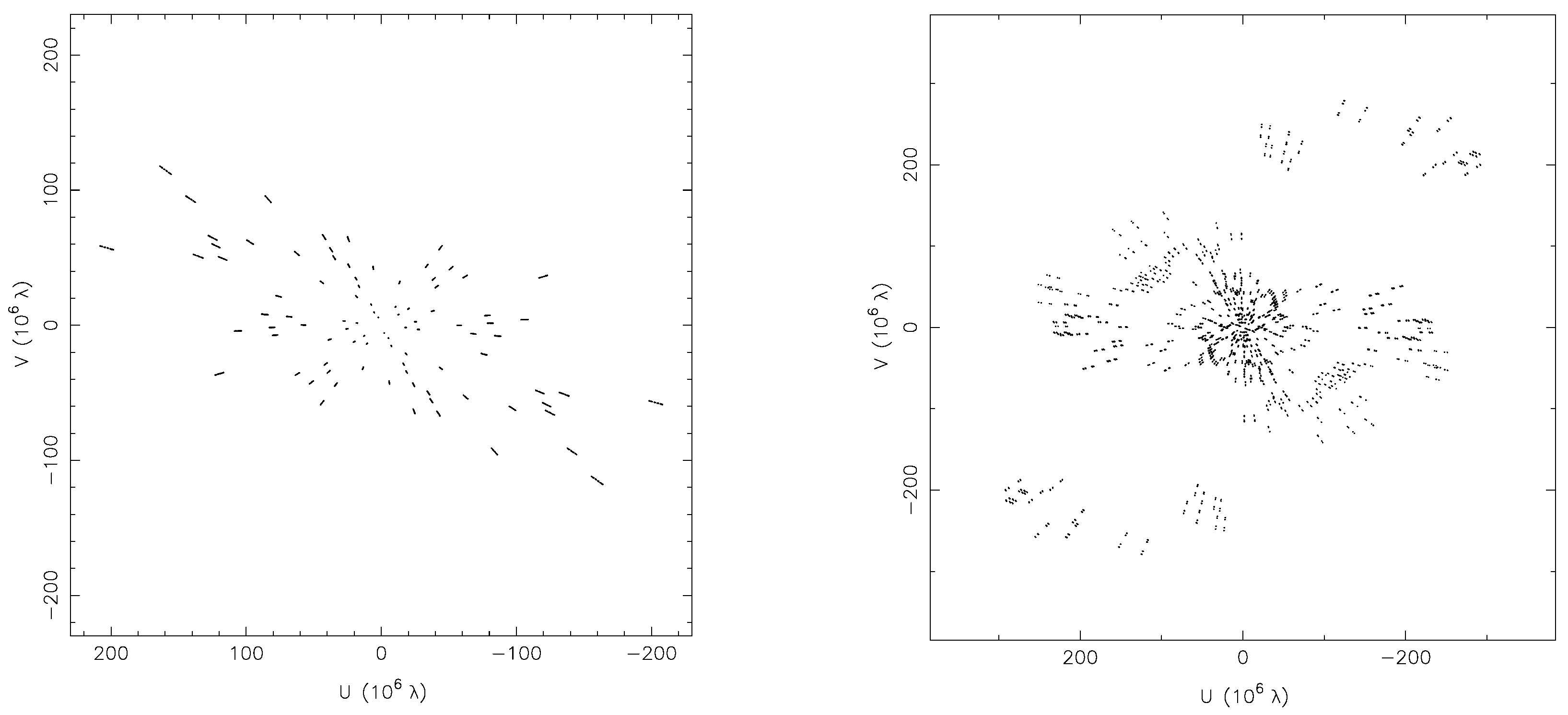 Universe 10 00078 g001 Universe 10 00078 g001