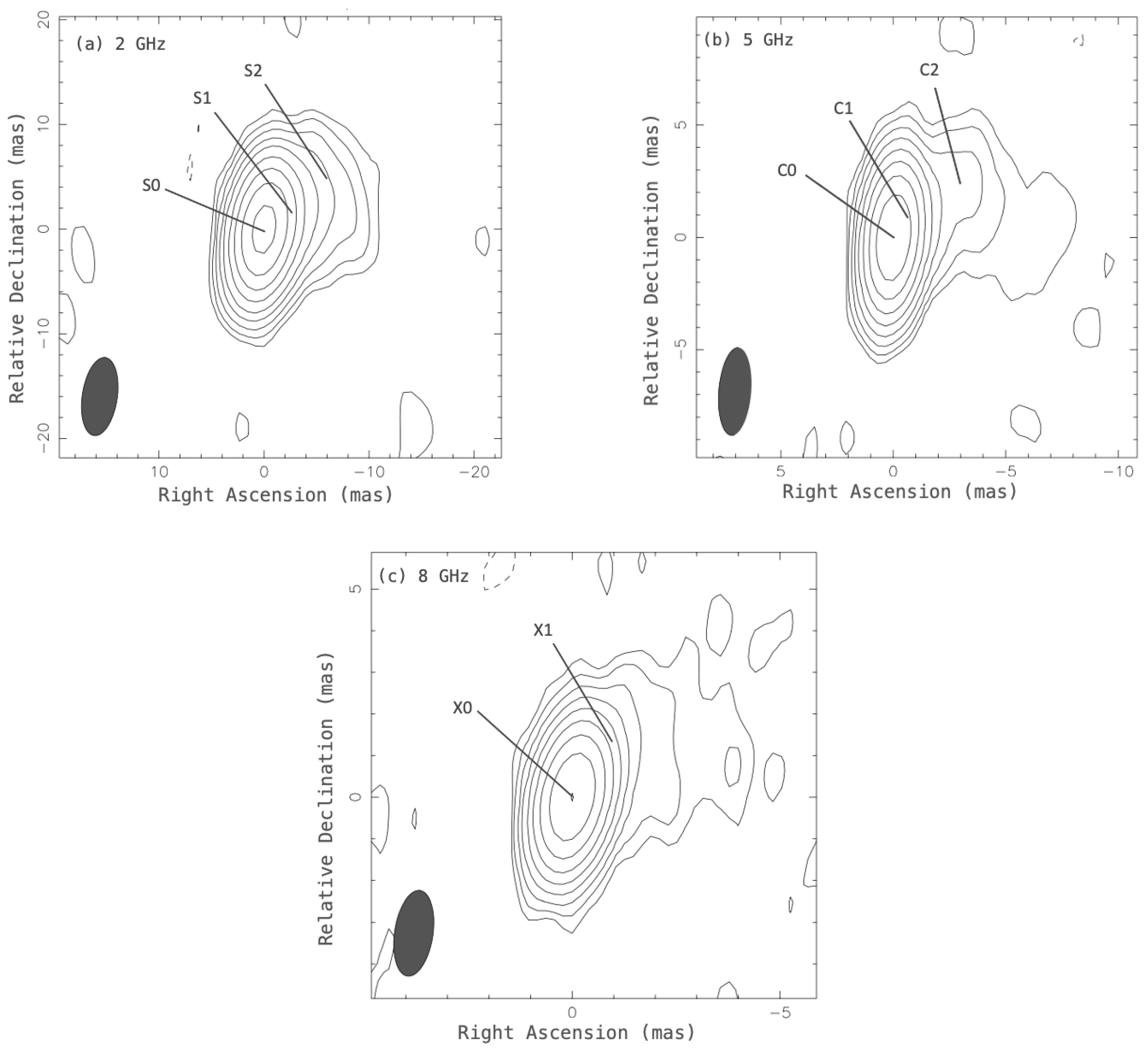 Universe 10 00078 g002 Universe 10 00078 g002