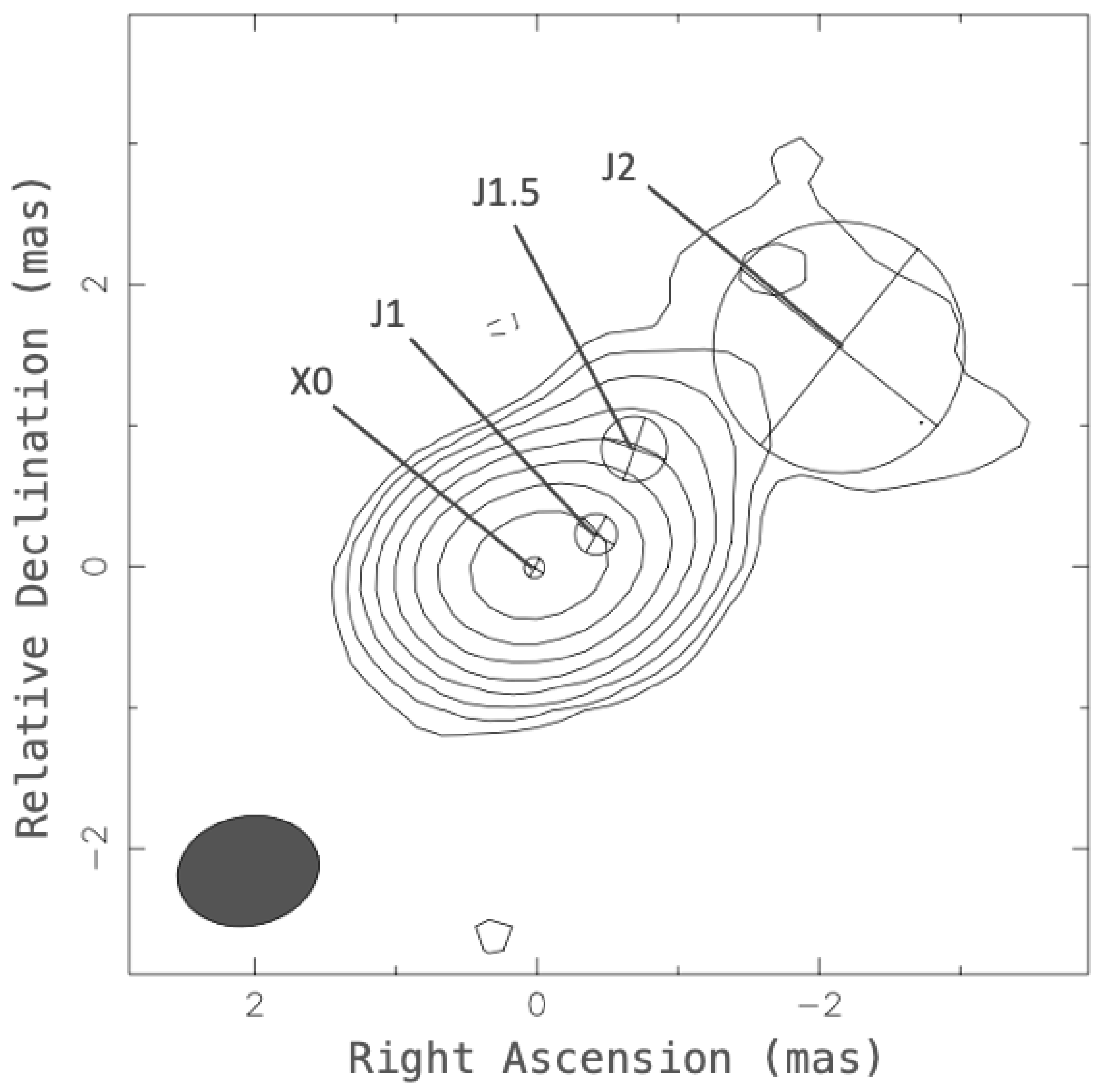 Universe 10 00078 g003 Universe 10 00078 g003