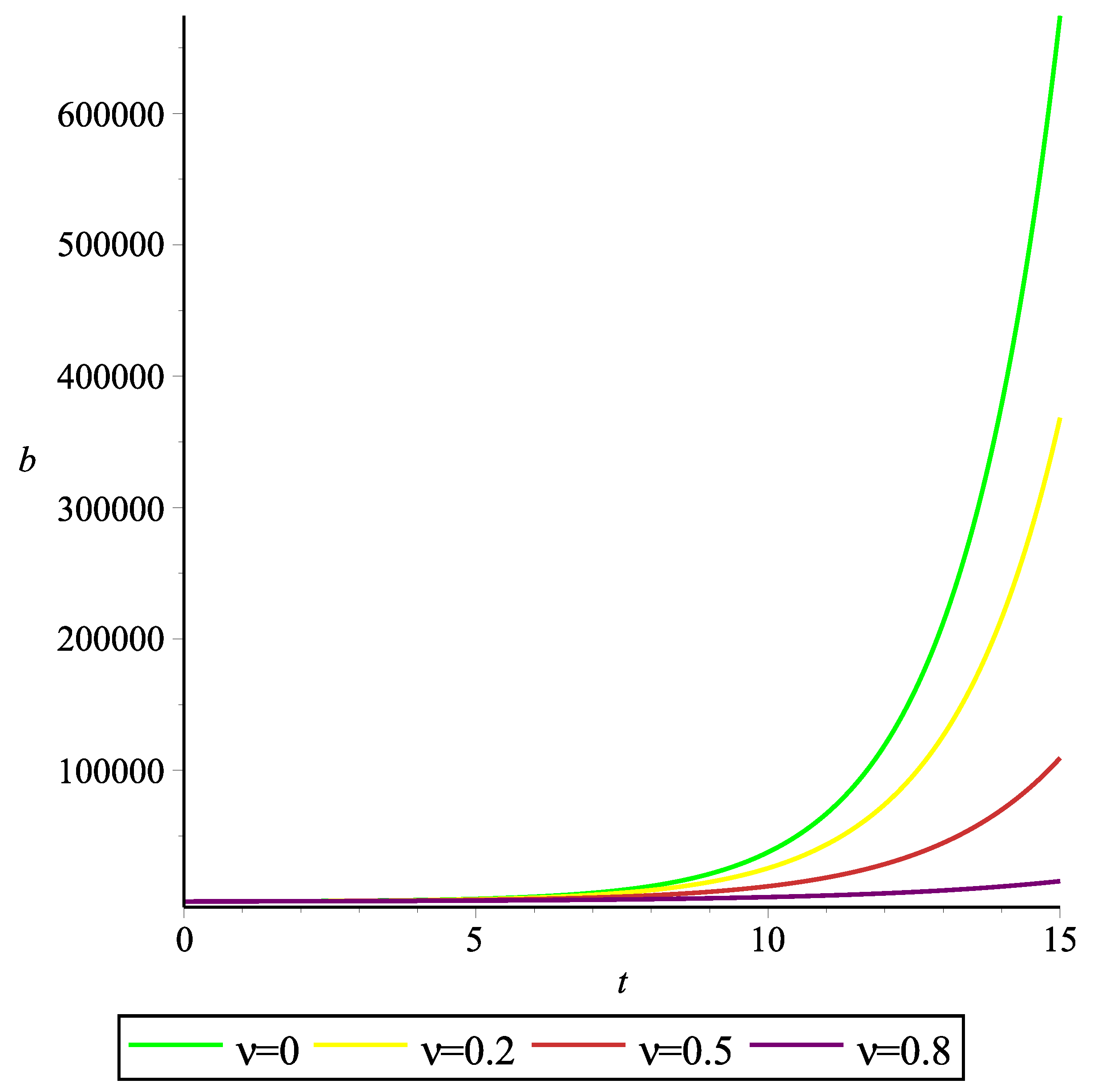 Universe 10 00083 g002