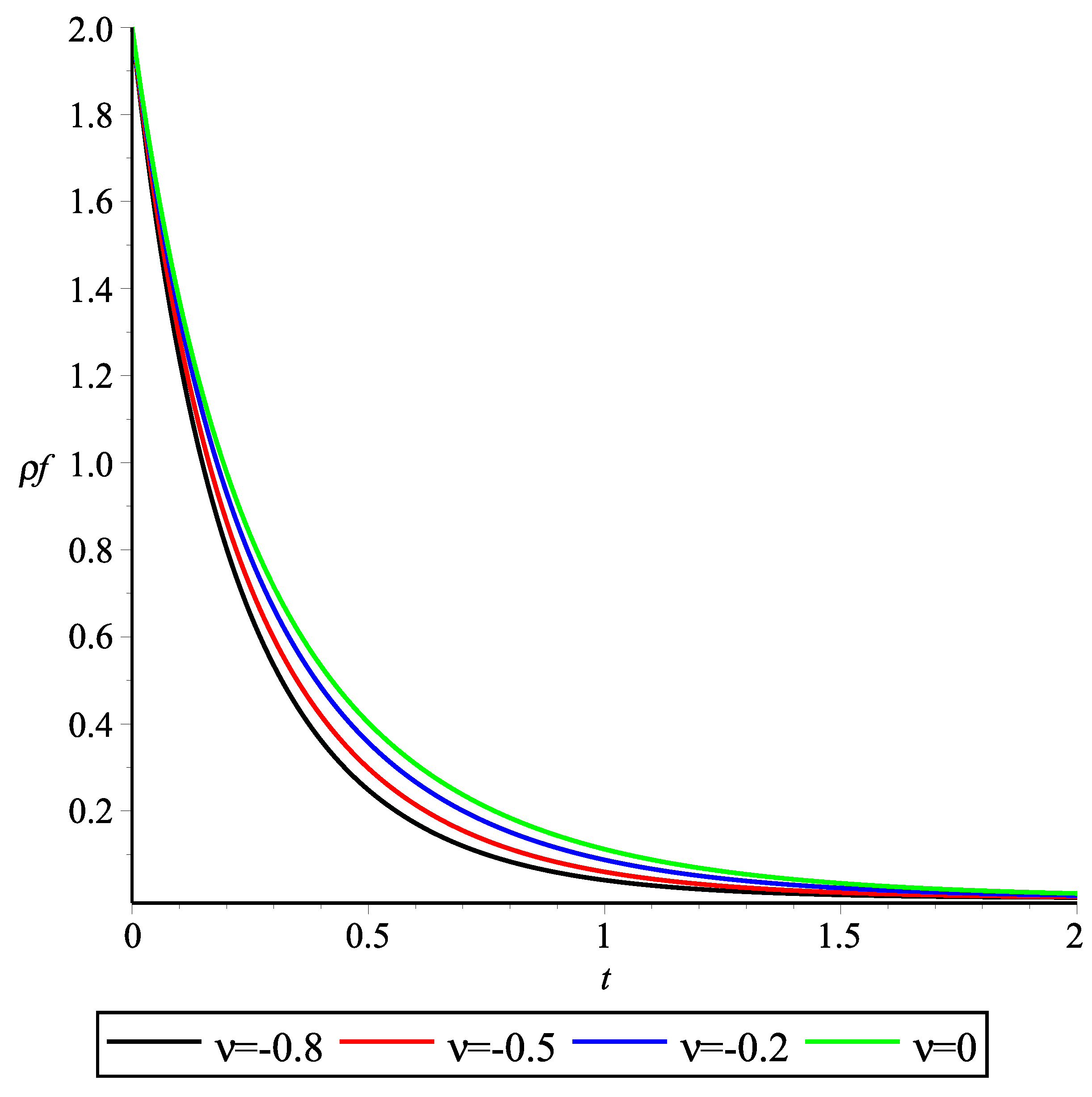 Universe 10 00083 g007