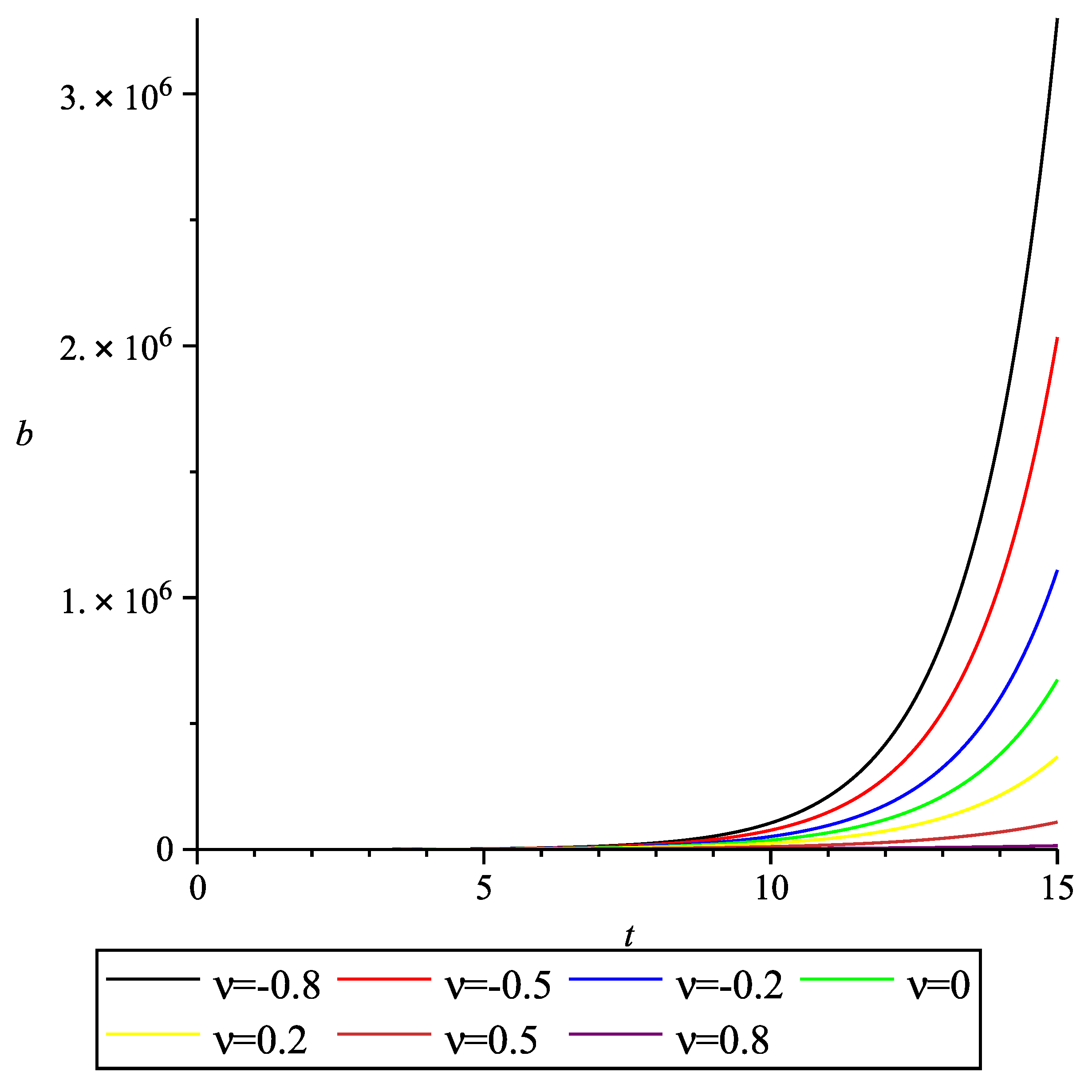 Universe 10 00083 g010