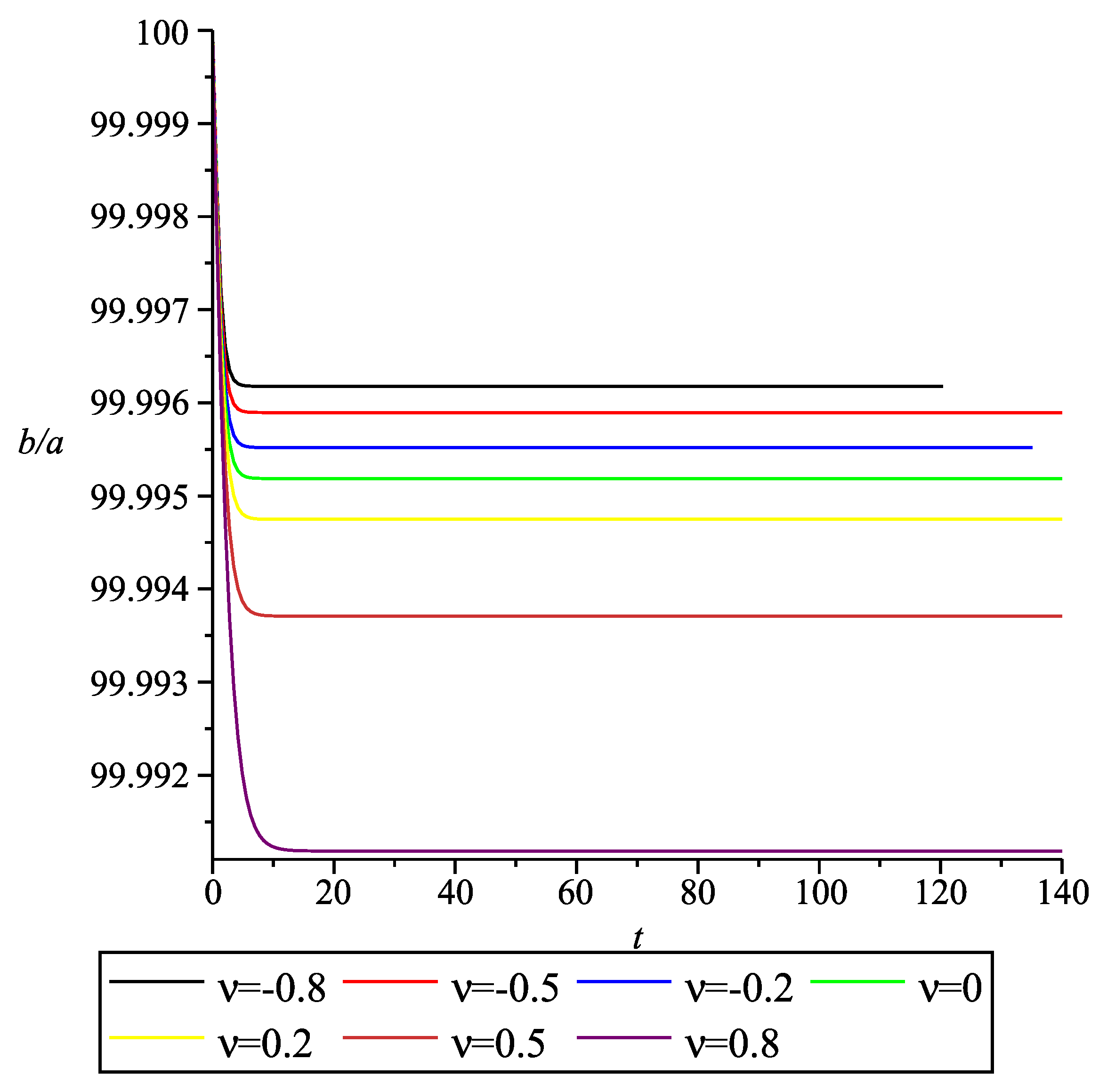 Universe 10 00083 g012