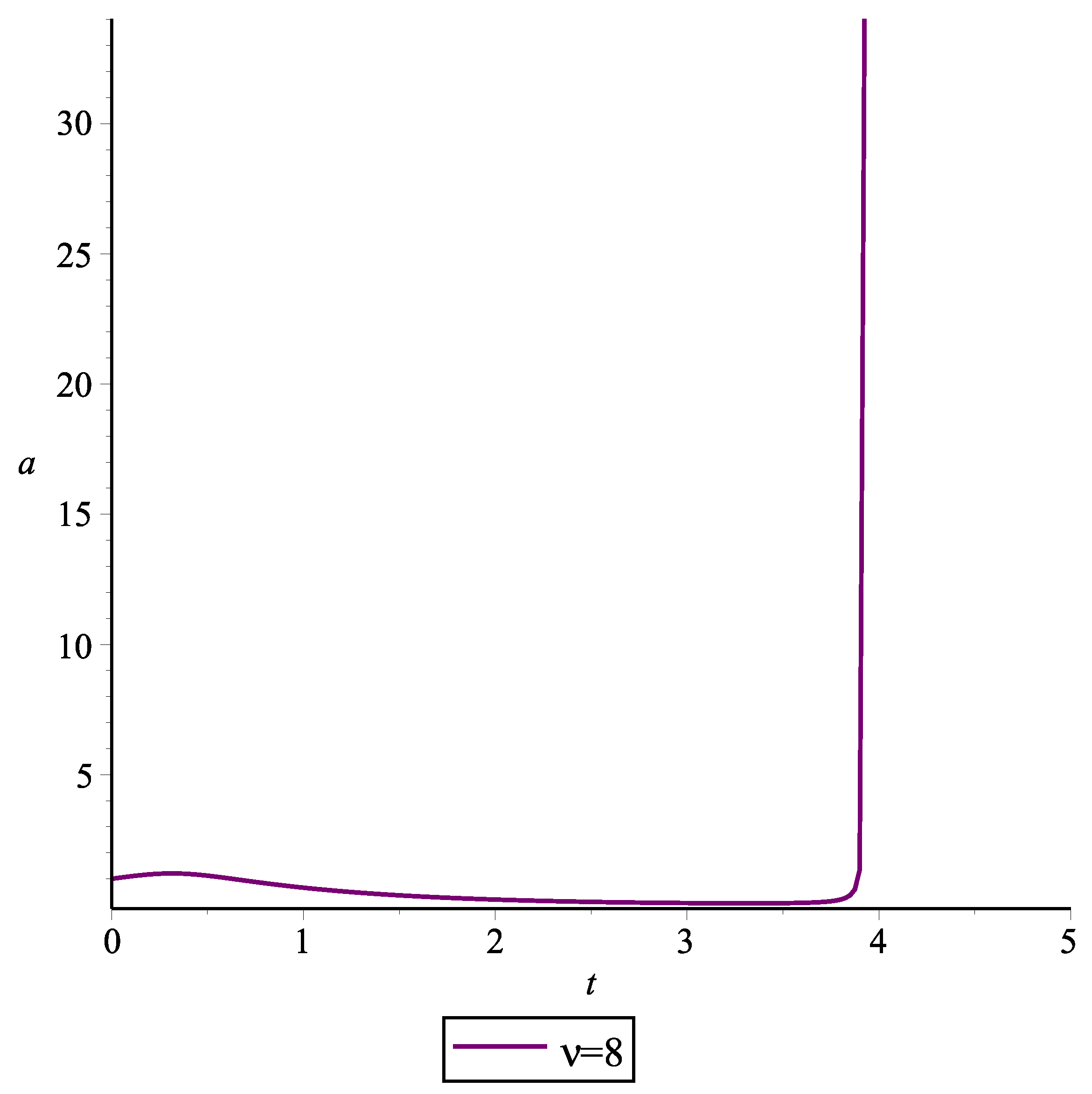 Universe 10 00083 g013