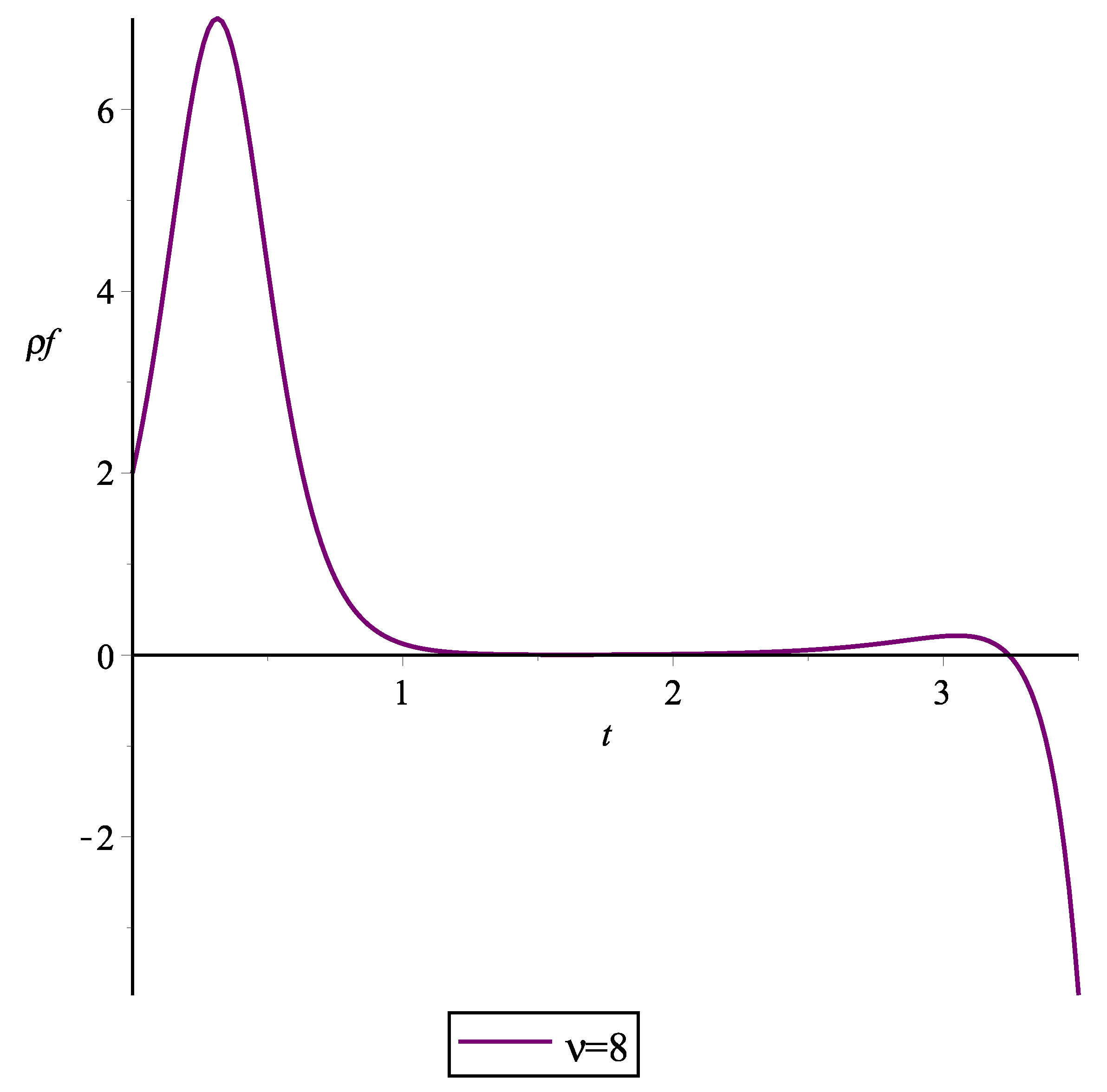 Universe 10 00083 g015