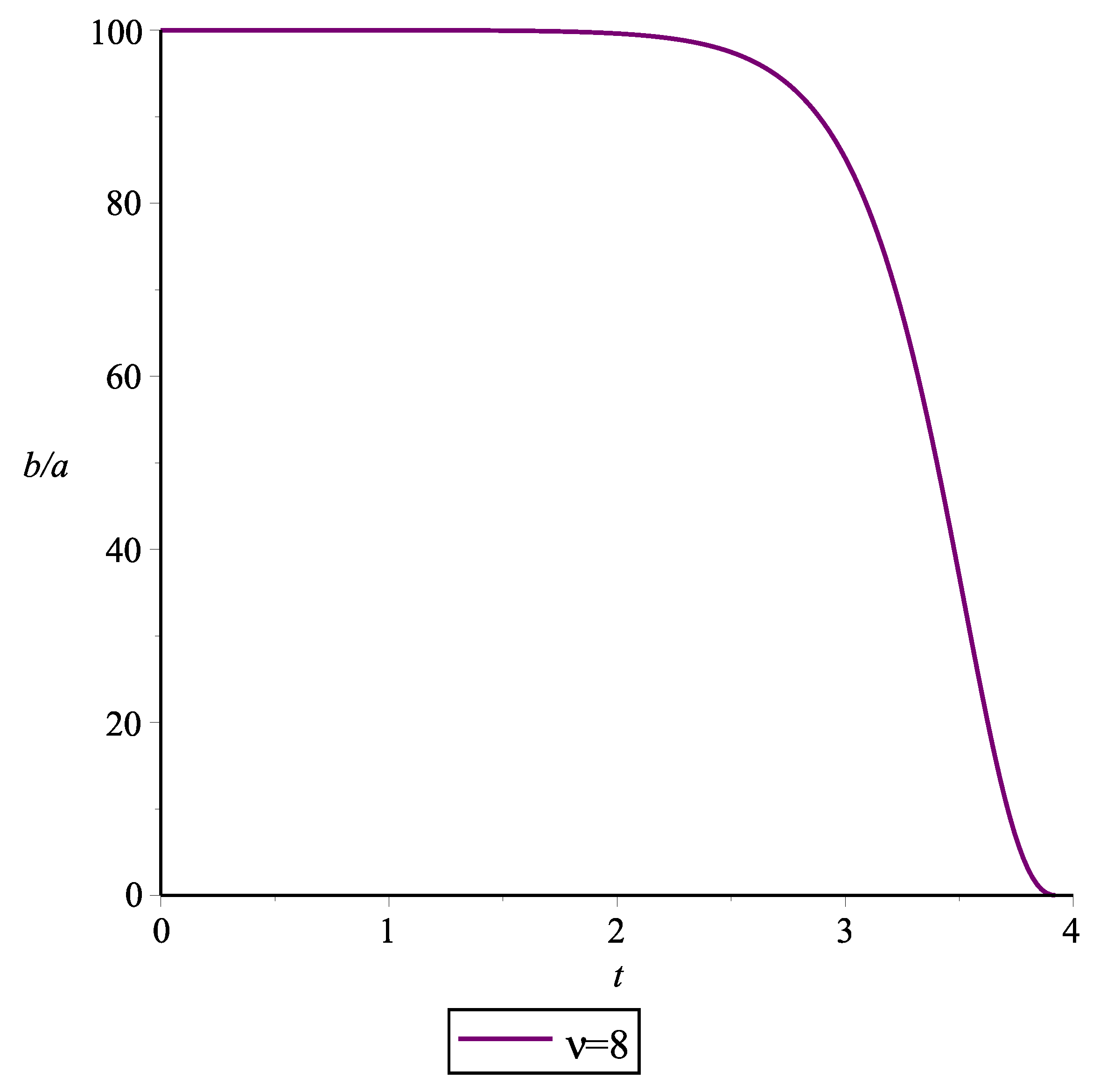 Universe 10 00083 g016