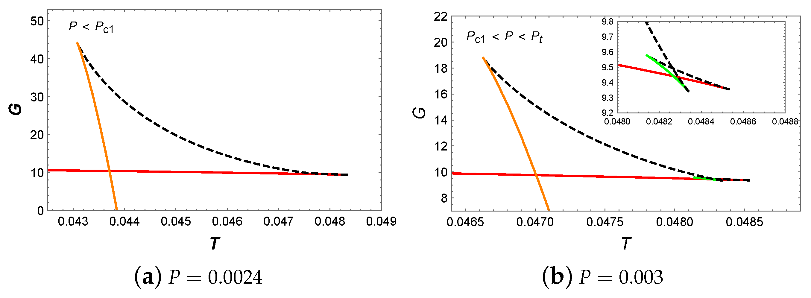 Universe 10 00087 g003a