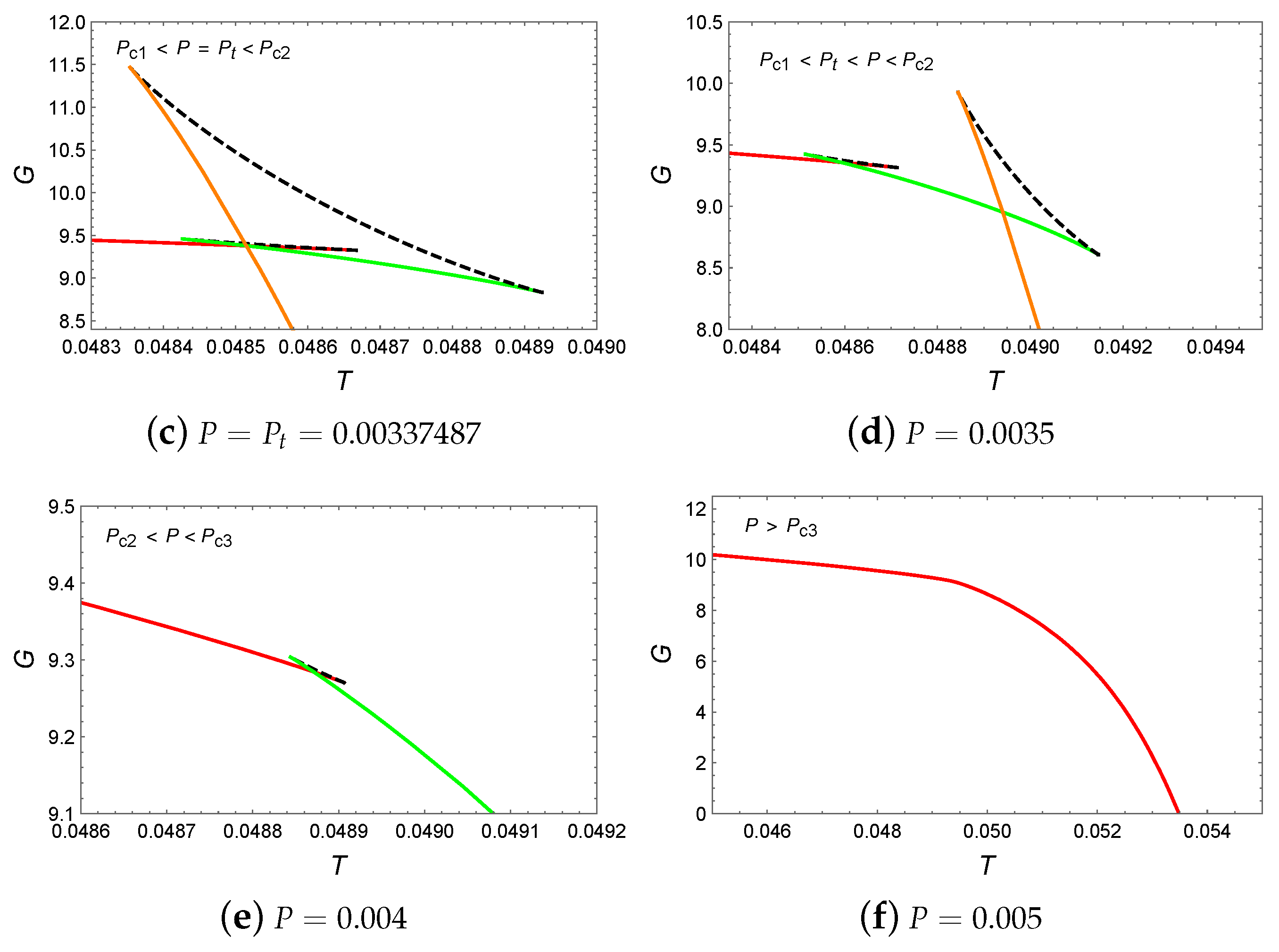 Universe 10 00087 g003b
