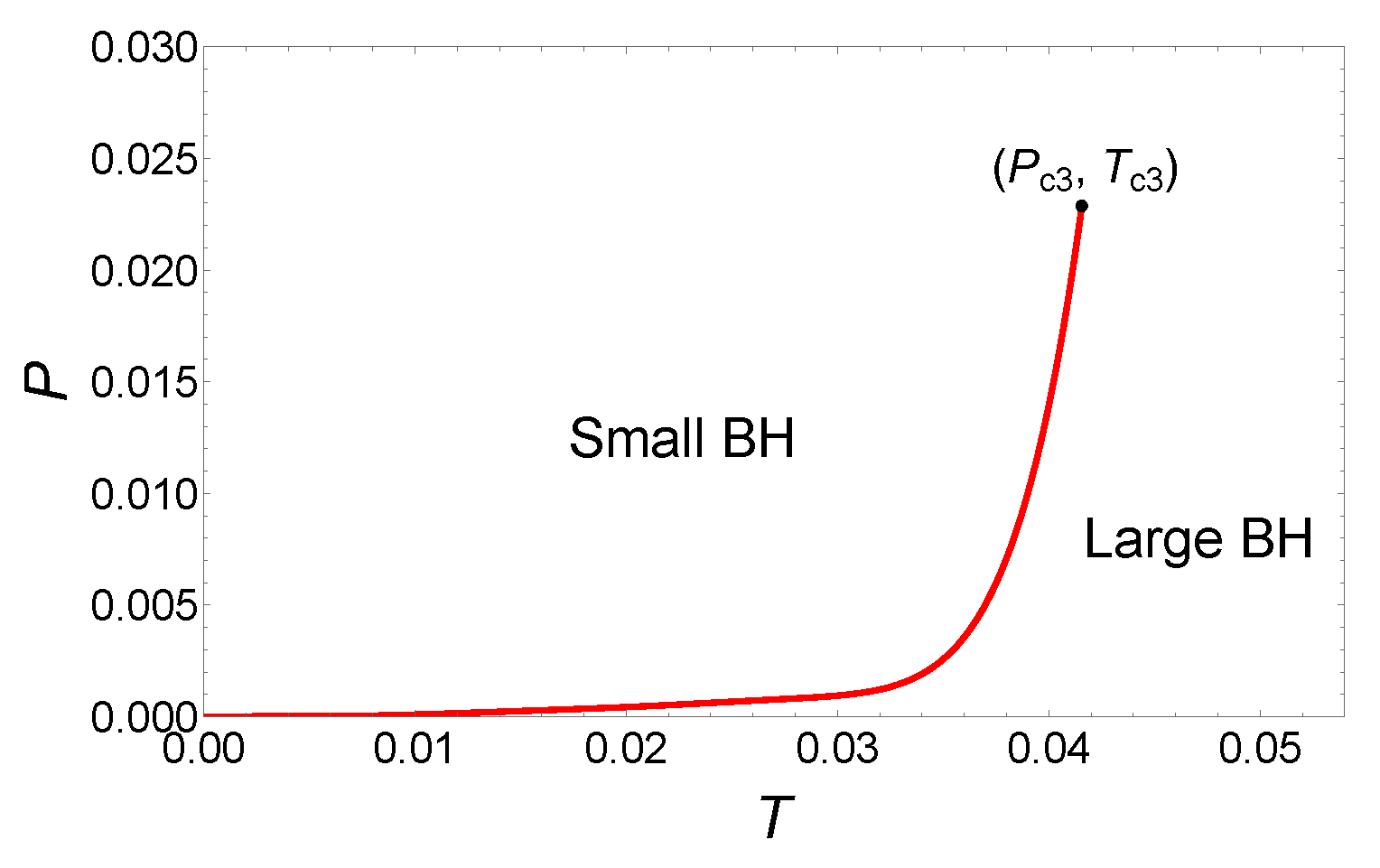 Universe 10 00087 g007
