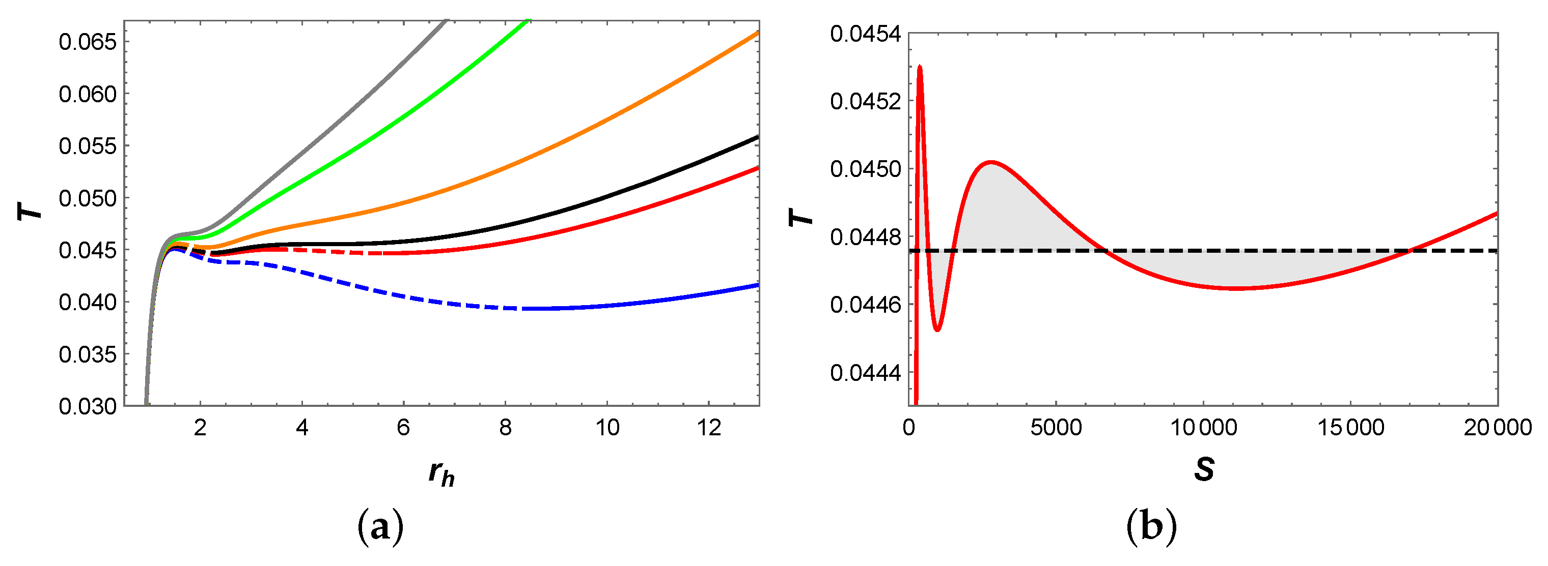 Universe 10 00087 g008