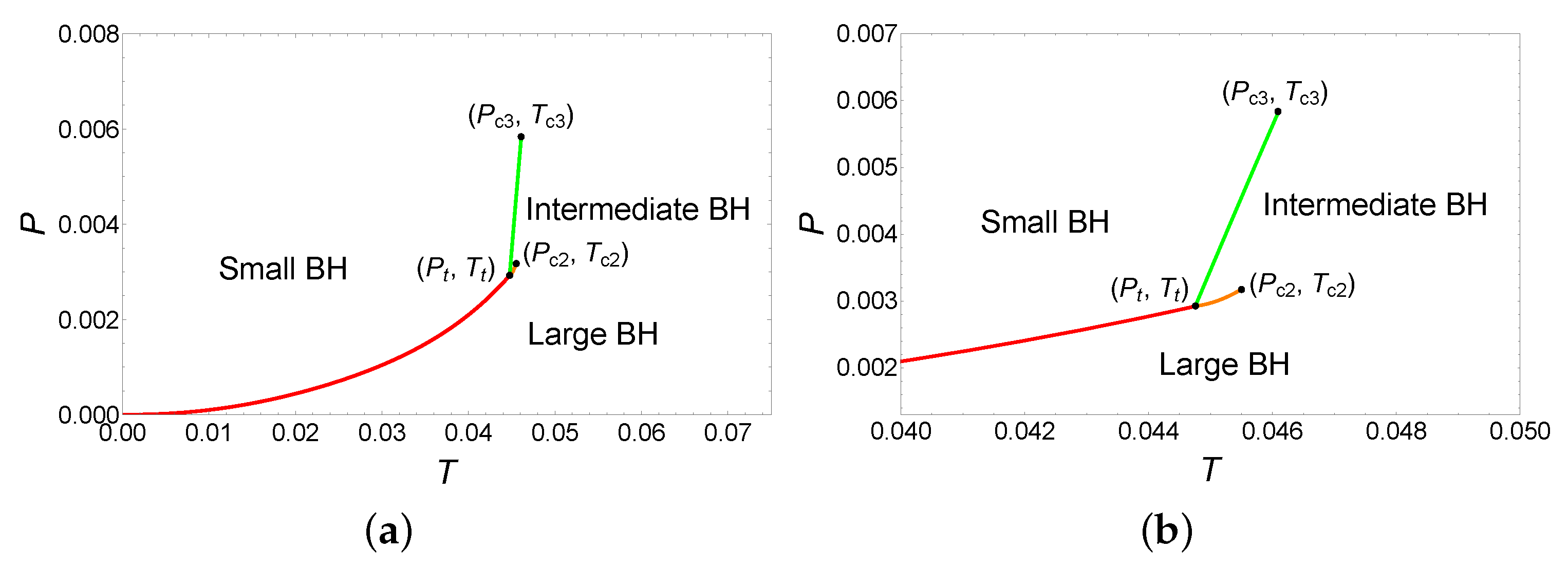 Universe 10 00087 g010