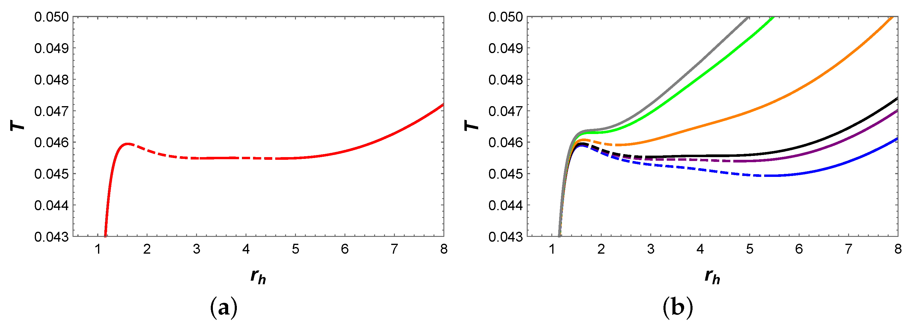 Universe 10 00087 g011
