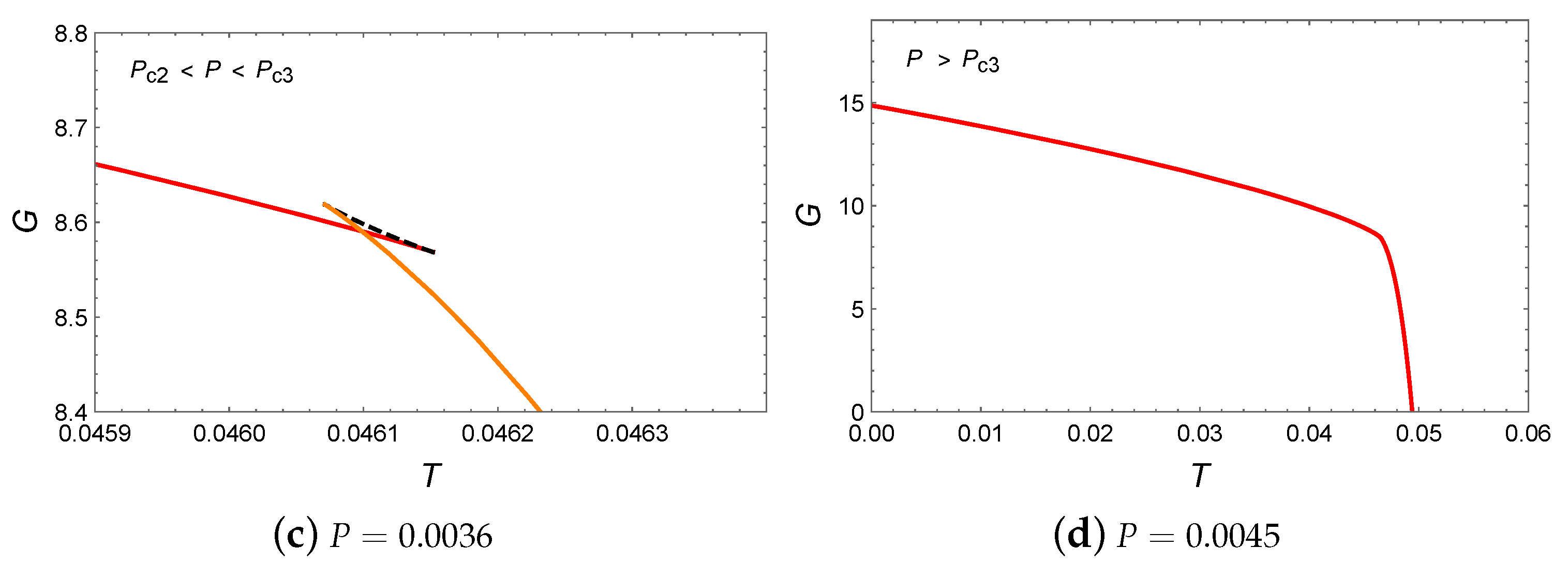 Universe 10 00087 g015b