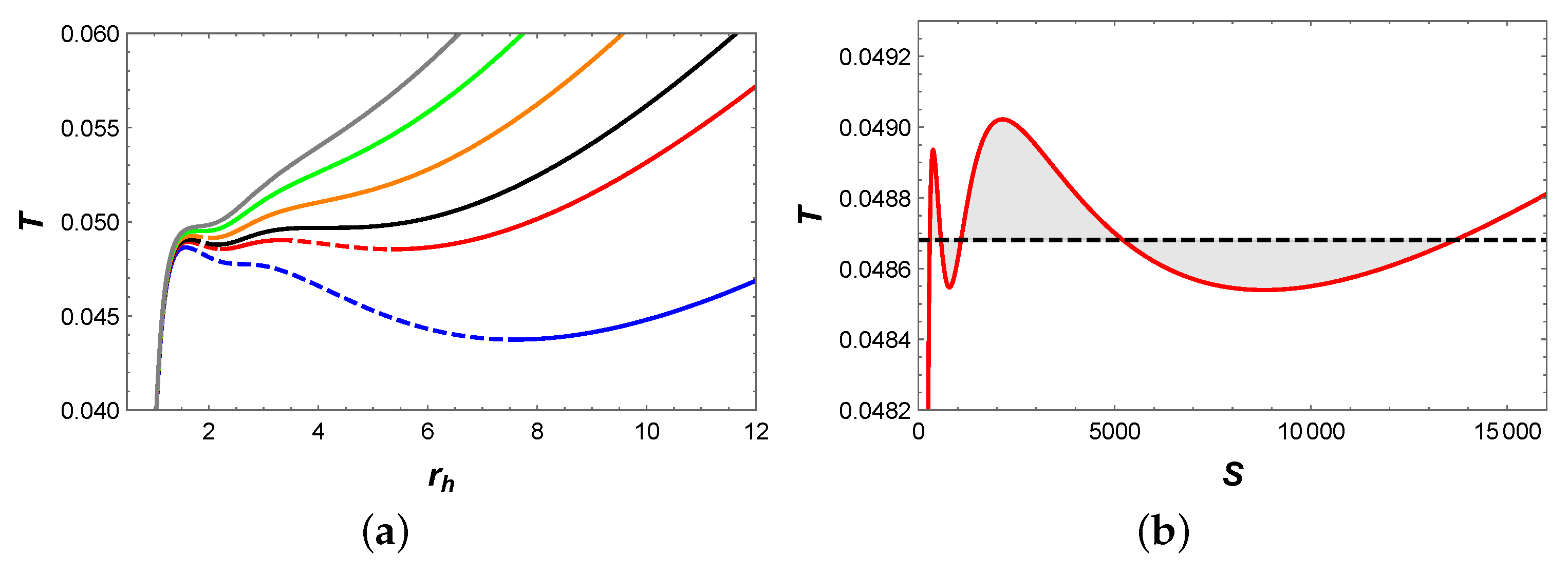 Universe 10 00087 g017