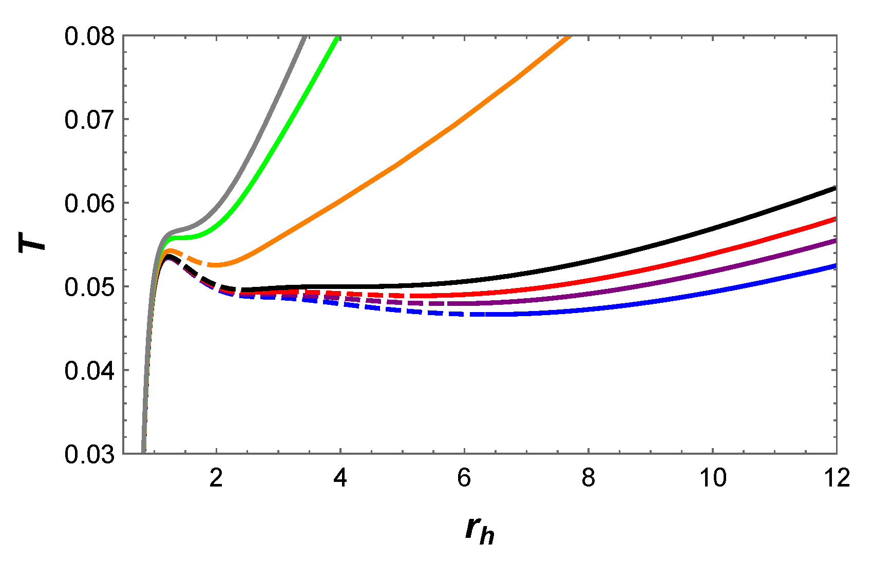 Universe 10 00087 g020
