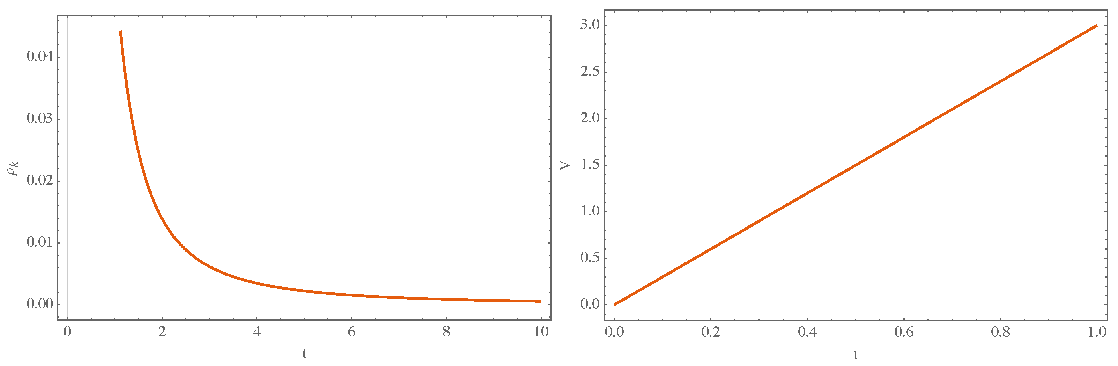 Universe 10 00088 g002