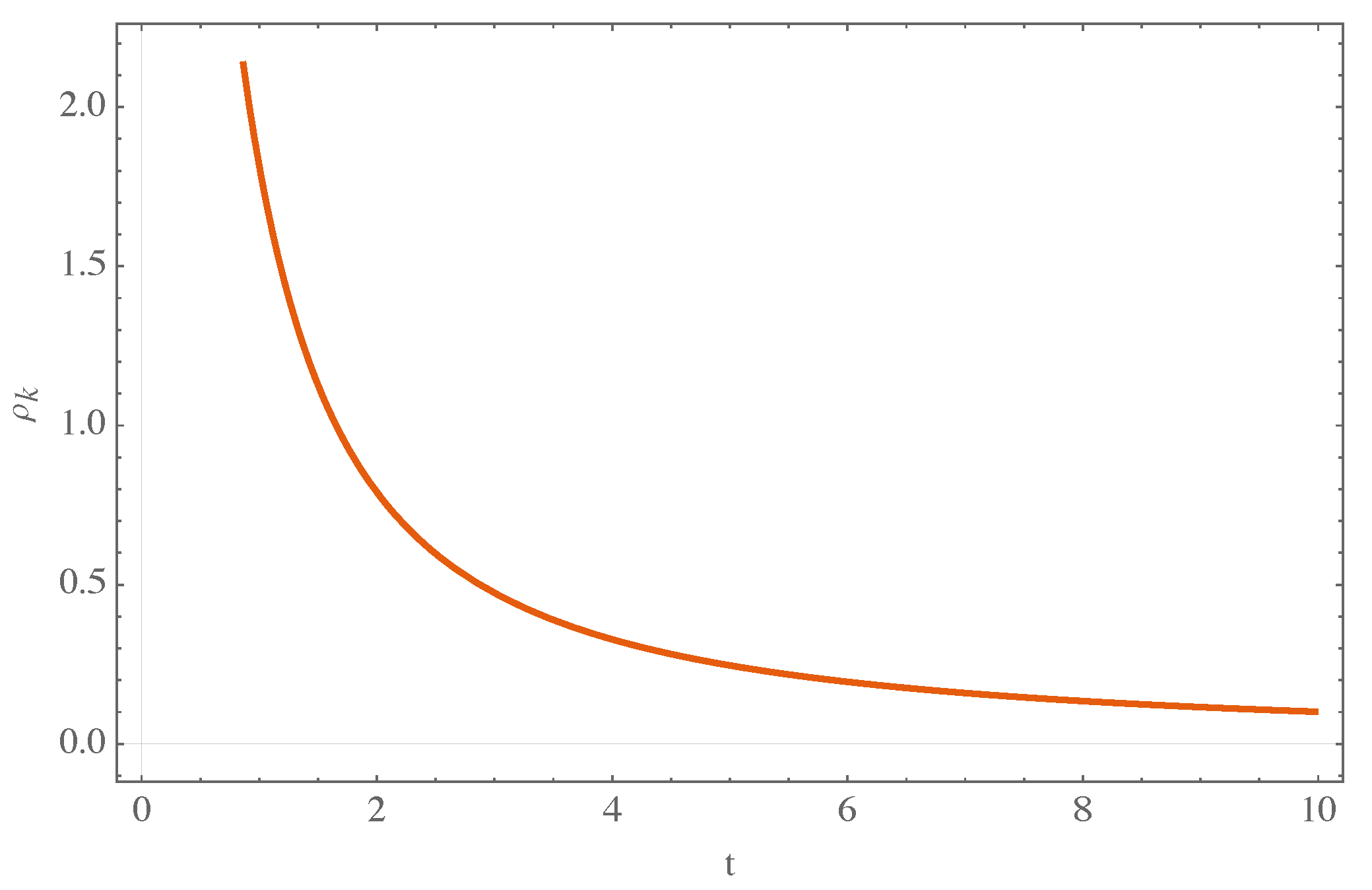 Universe 10 00088 g008