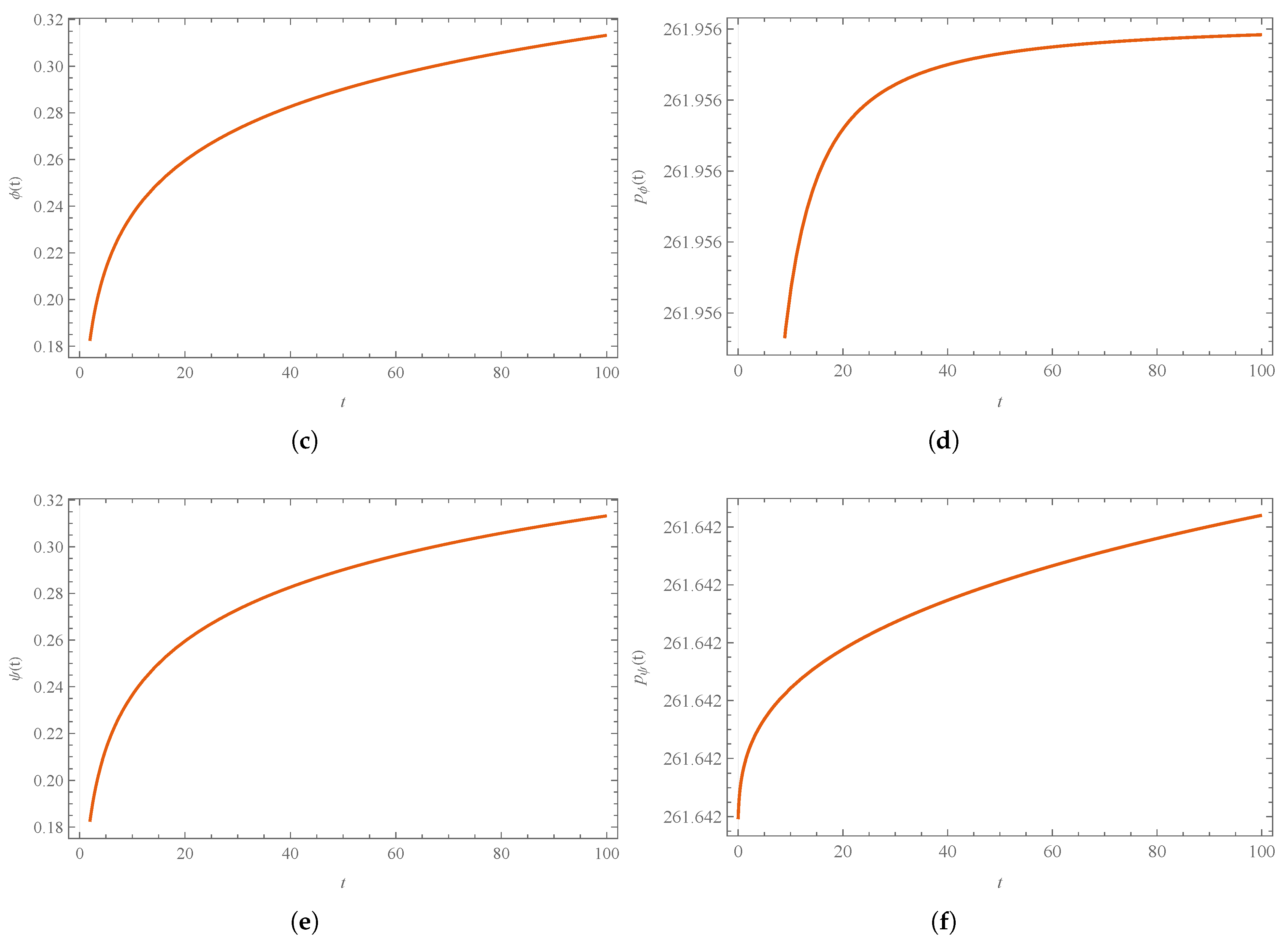 Universe 10 00088 g014b