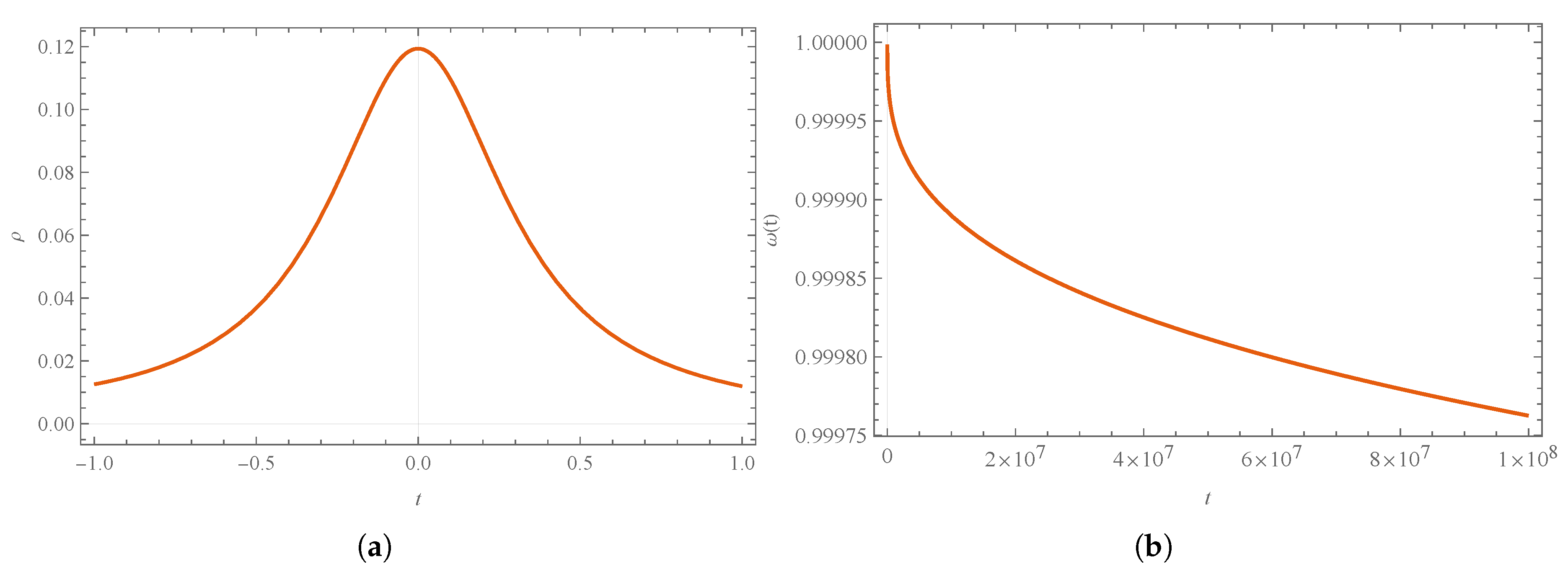 Universe 10 00088 g015