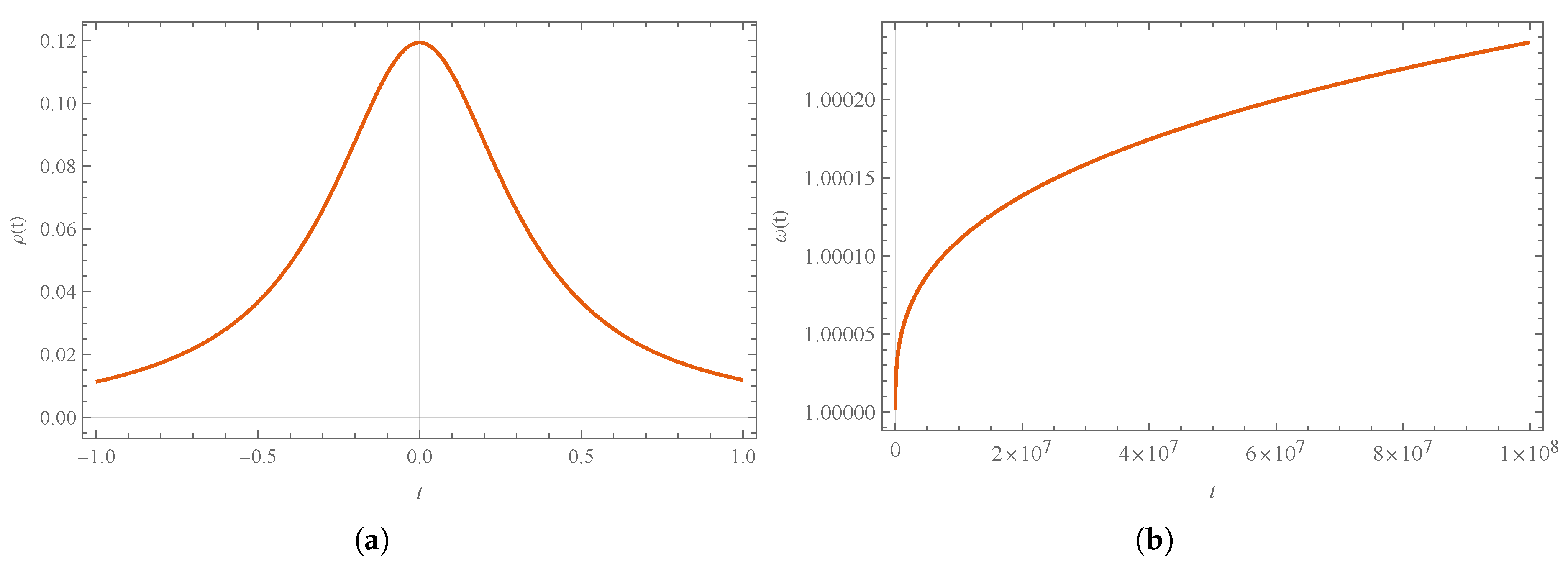 Universe 10 00088 g017