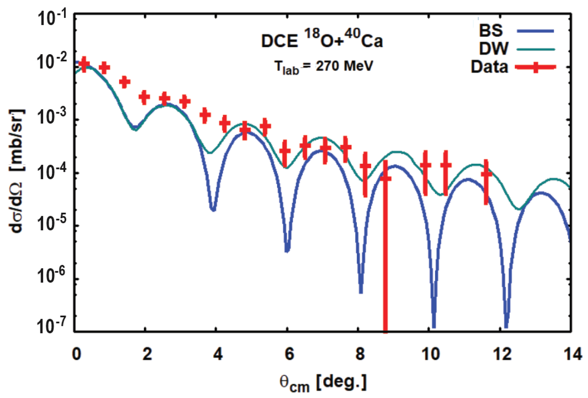 Universe 10 00093 g004