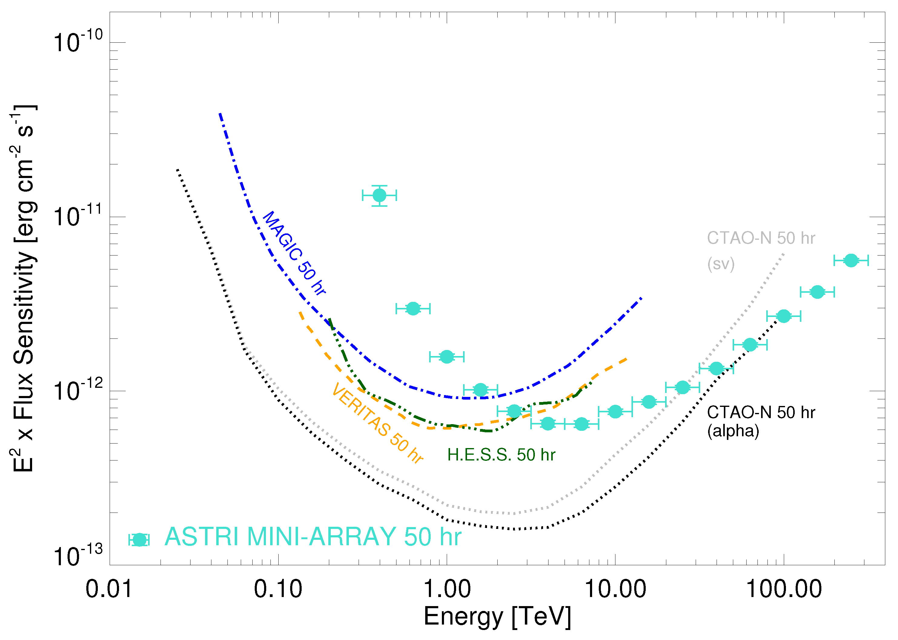 Universe 10 00094 g001 Universe 10 00094 g001