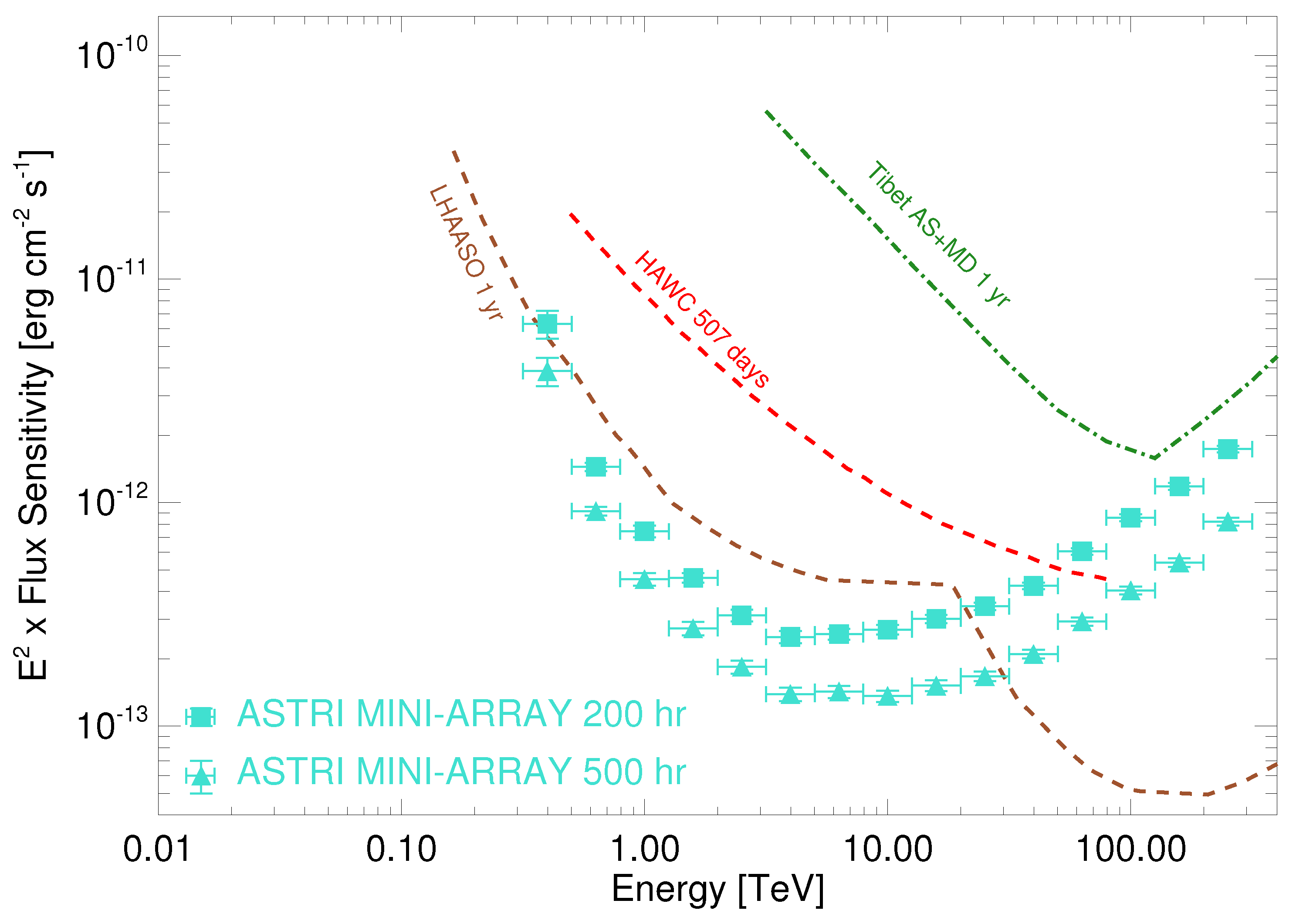 Universe 10 00094 g002 Universe 10 00094 g002