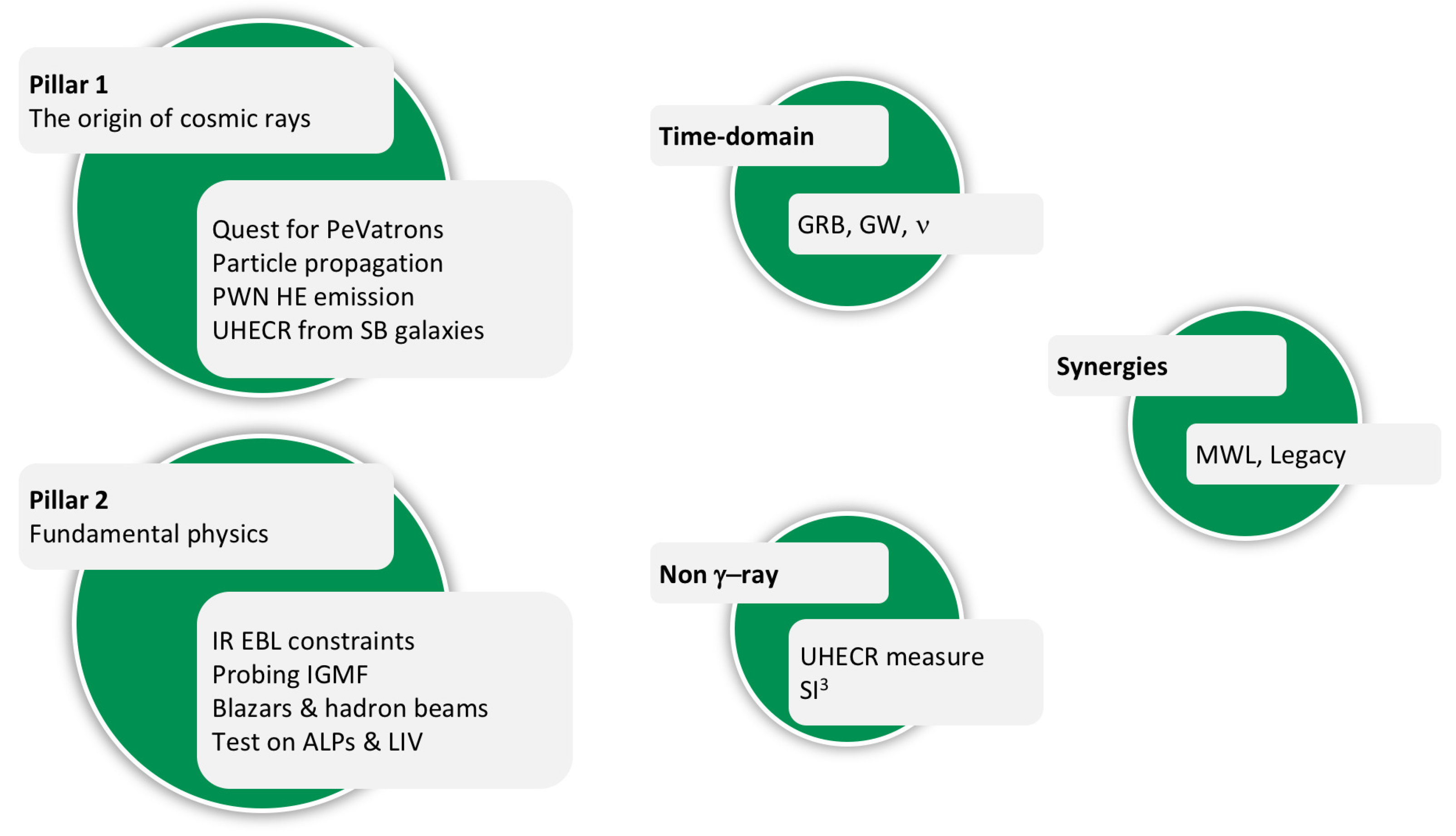 Universe 10 00094 g004 Universe 10 00094 g004
