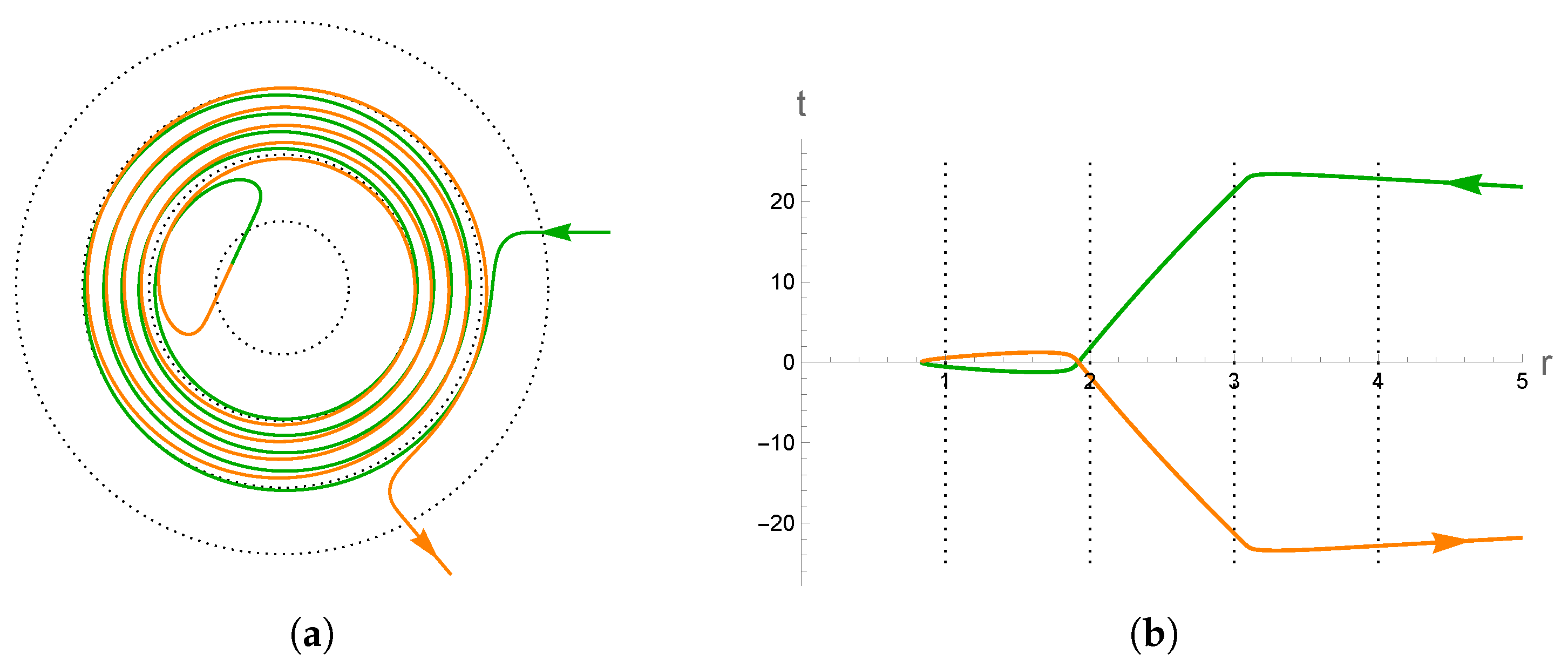 Universe 10 00095 g004 Universe 10 00095 g004