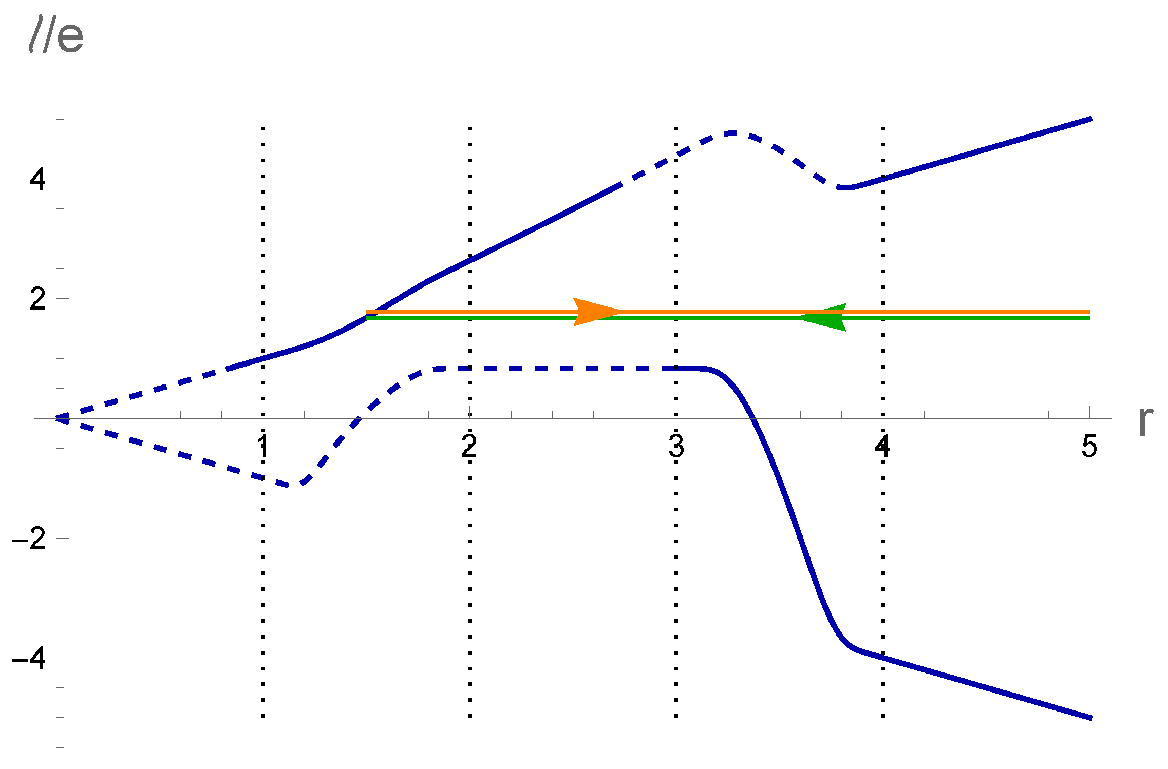 Universe 10 00095 g005 Universe 10 00095 g005