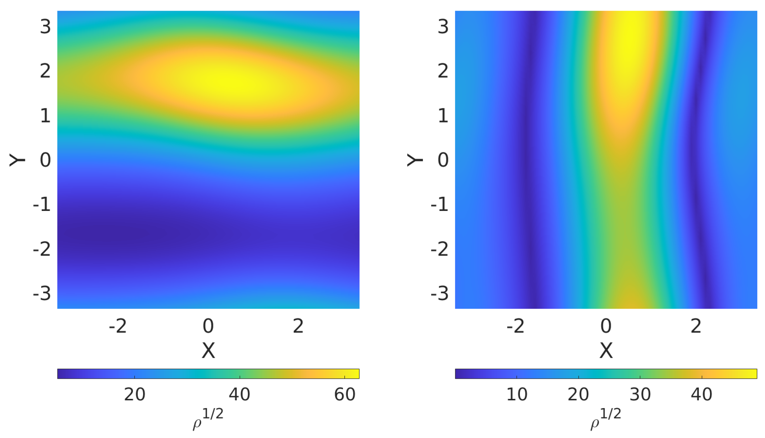 Universe 10 00096 g002