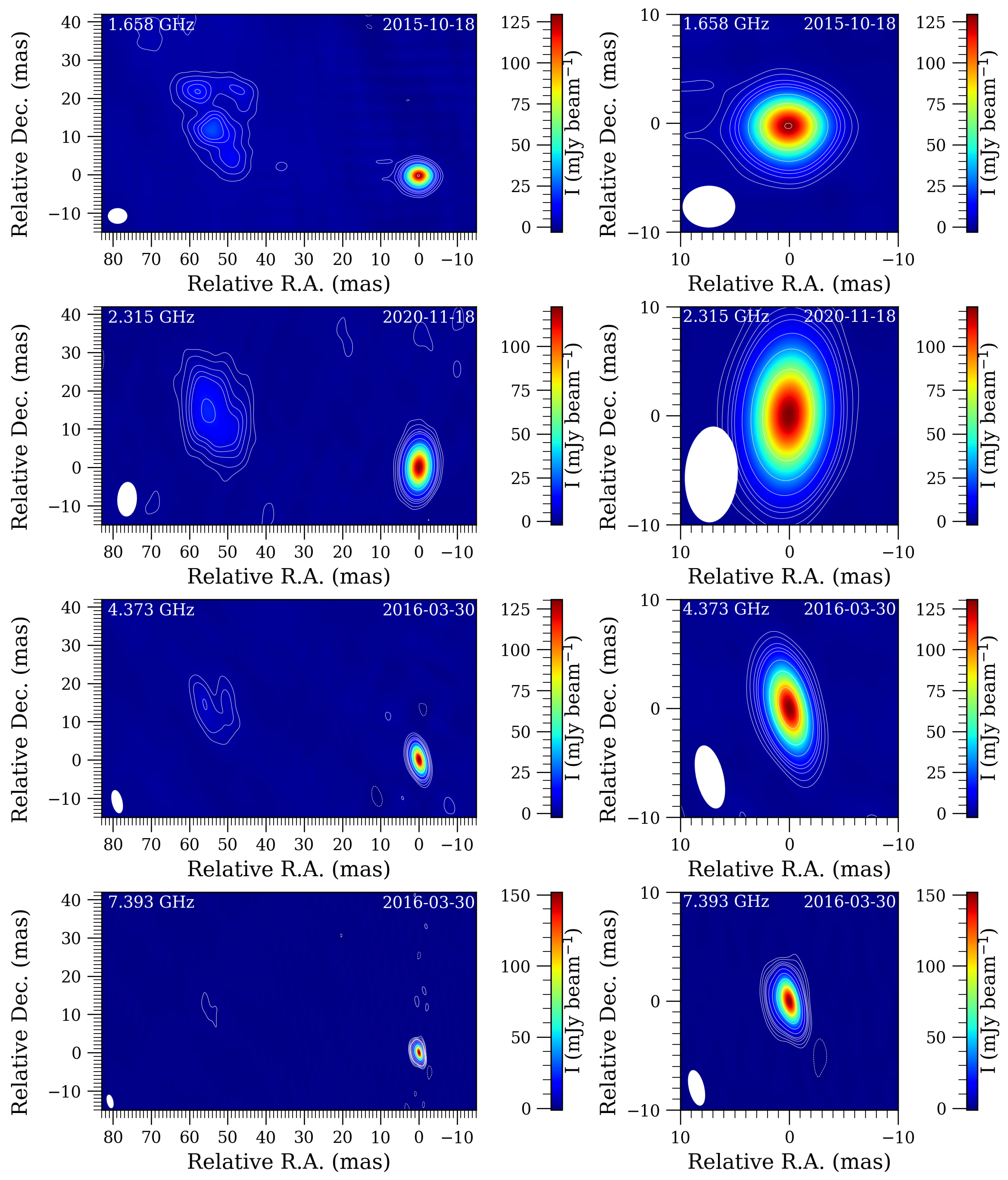 Universe 10 00097 g001a Universe 10 00097 g001a