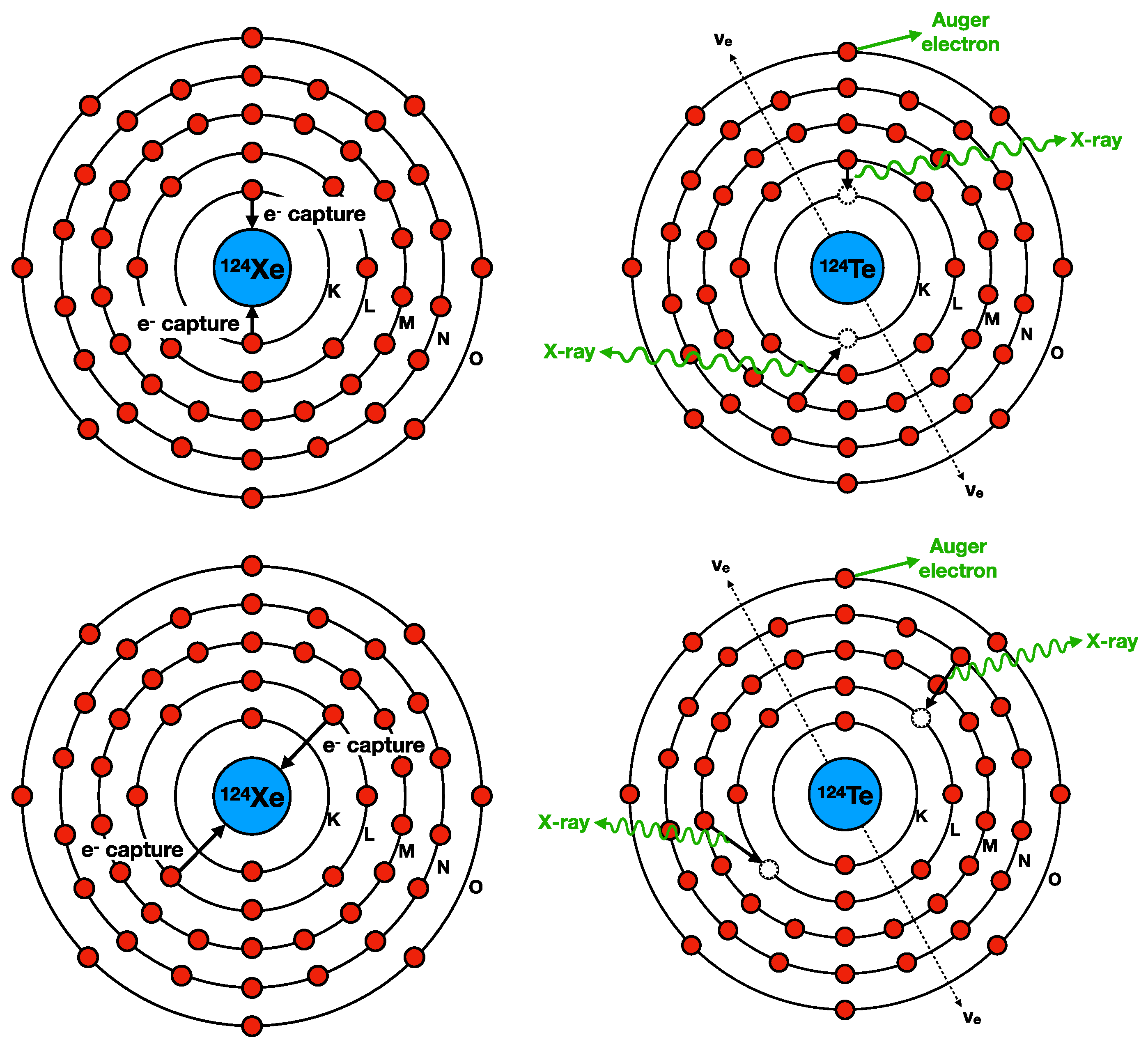 Universe 10 00098 g001 Universe 10 00098 g001