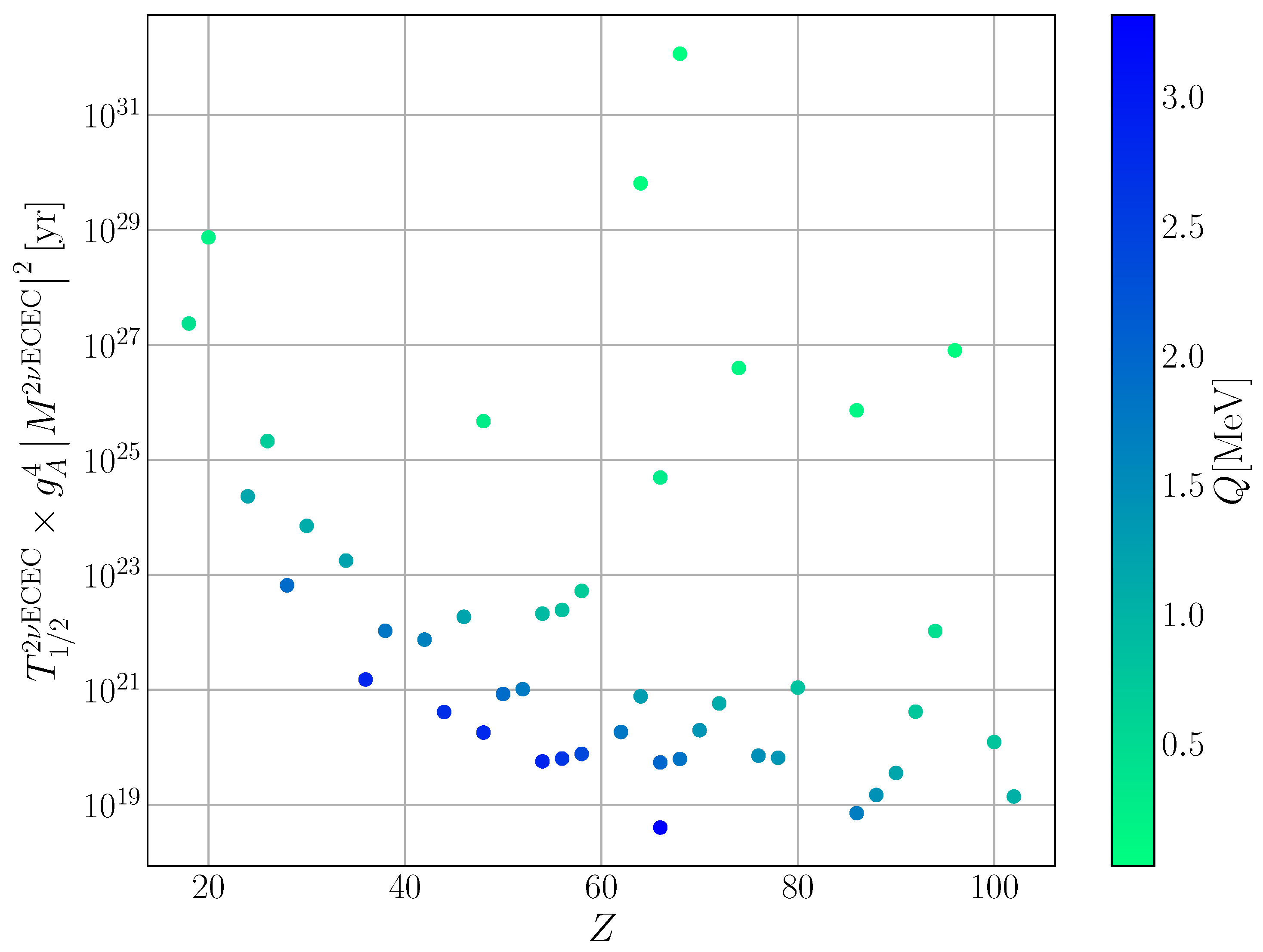 Universe 10 00098 g002 Universe 10 00098 g002