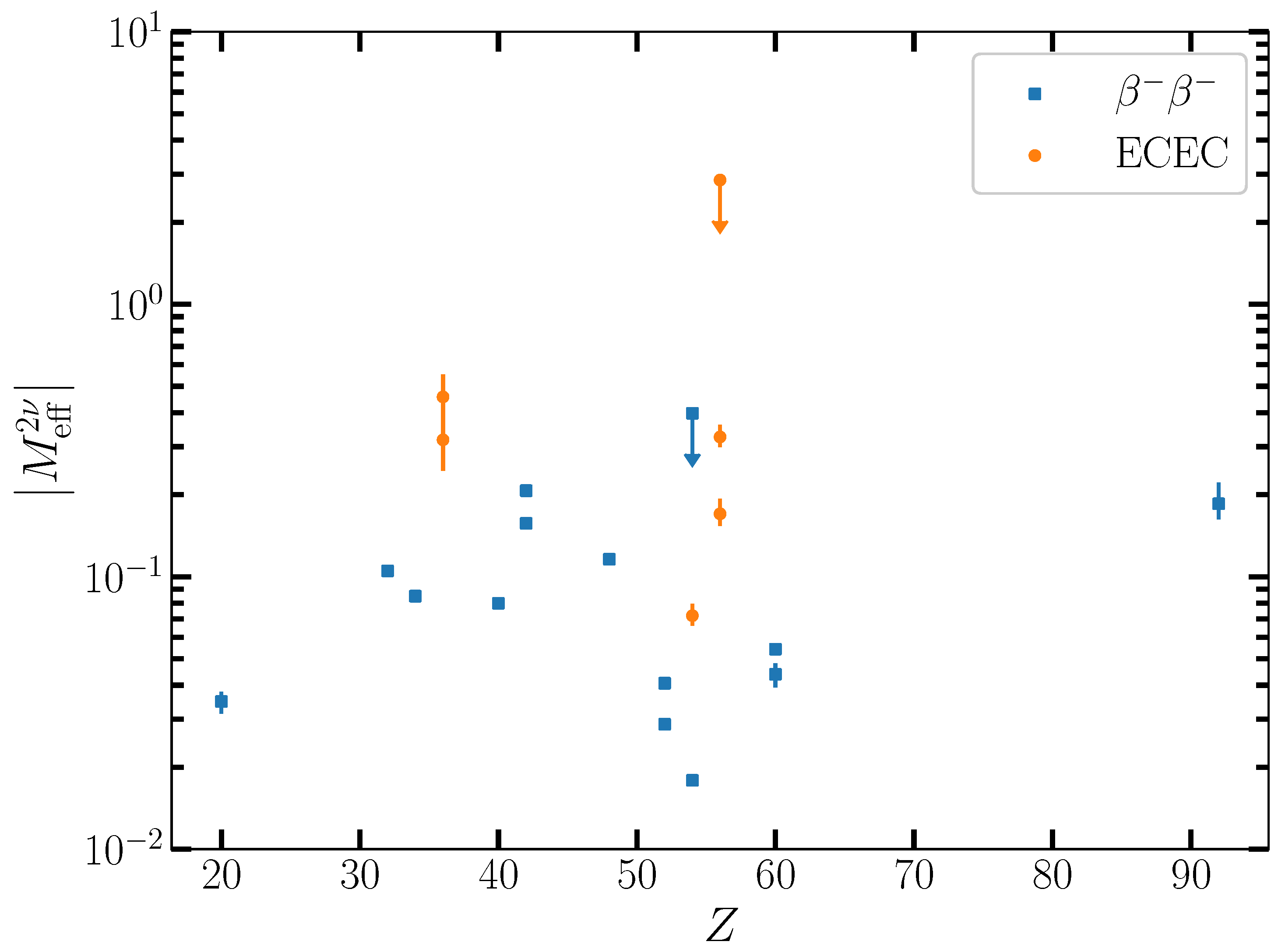 Universe 10 00098 g003 Universe 10 00098 g003