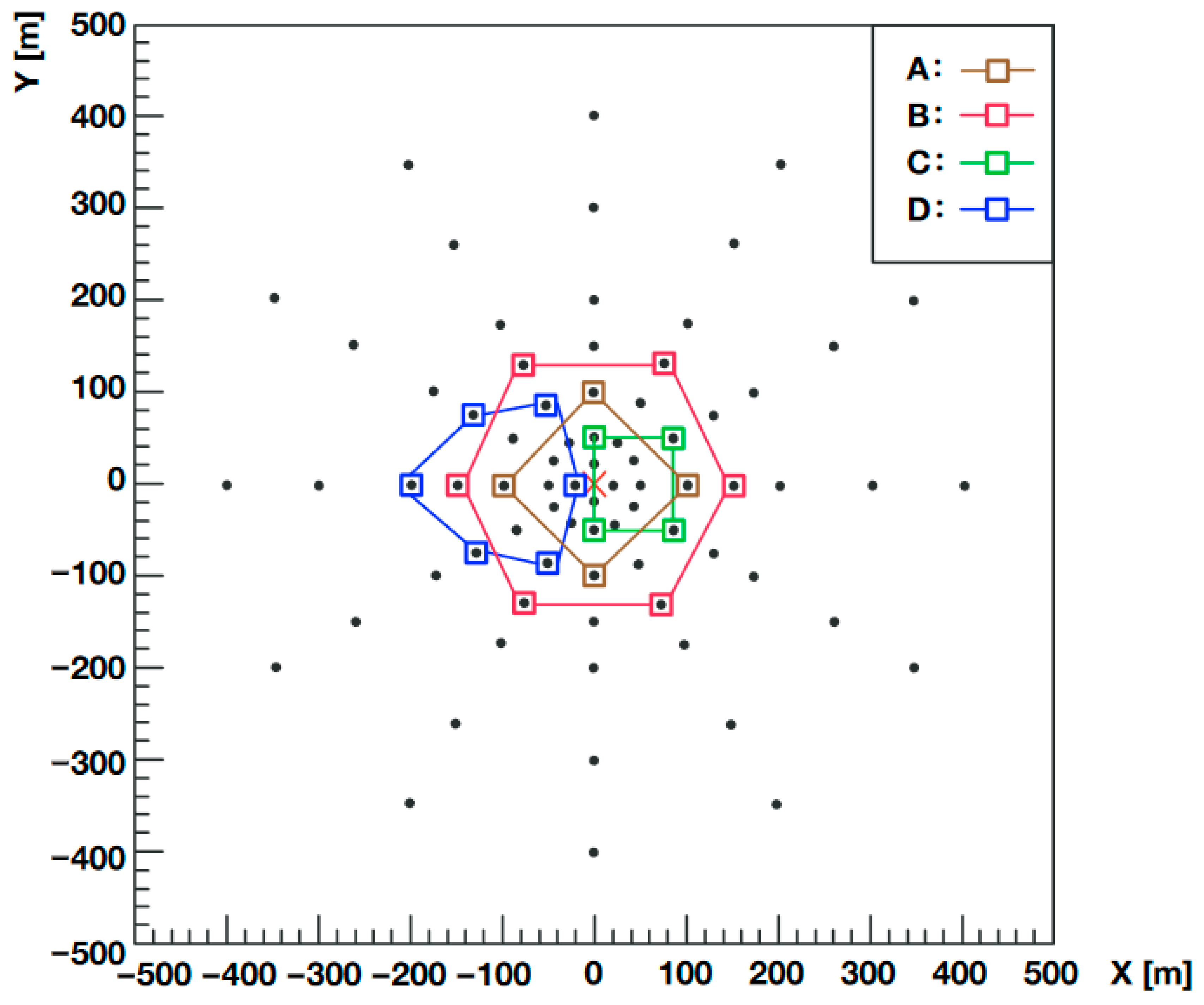 Universe 10 00100 g001