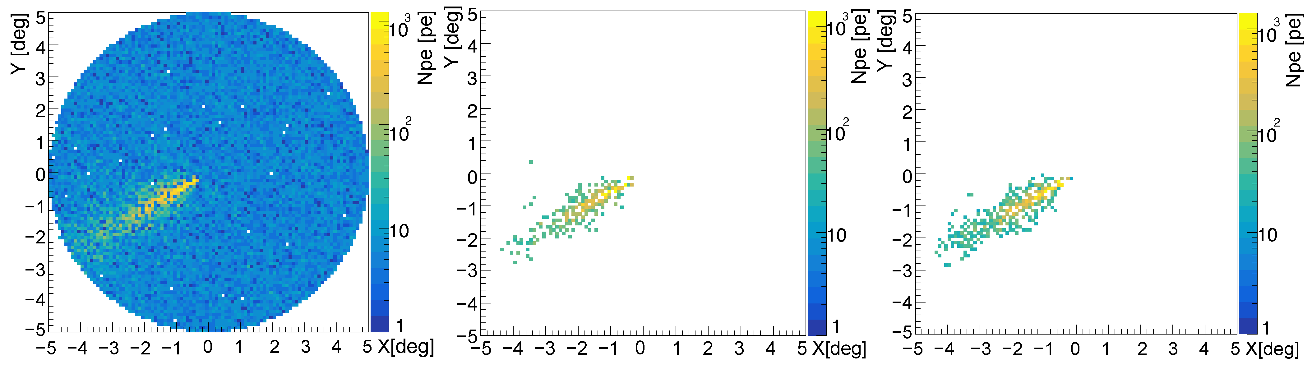Universe 10 00100 g002