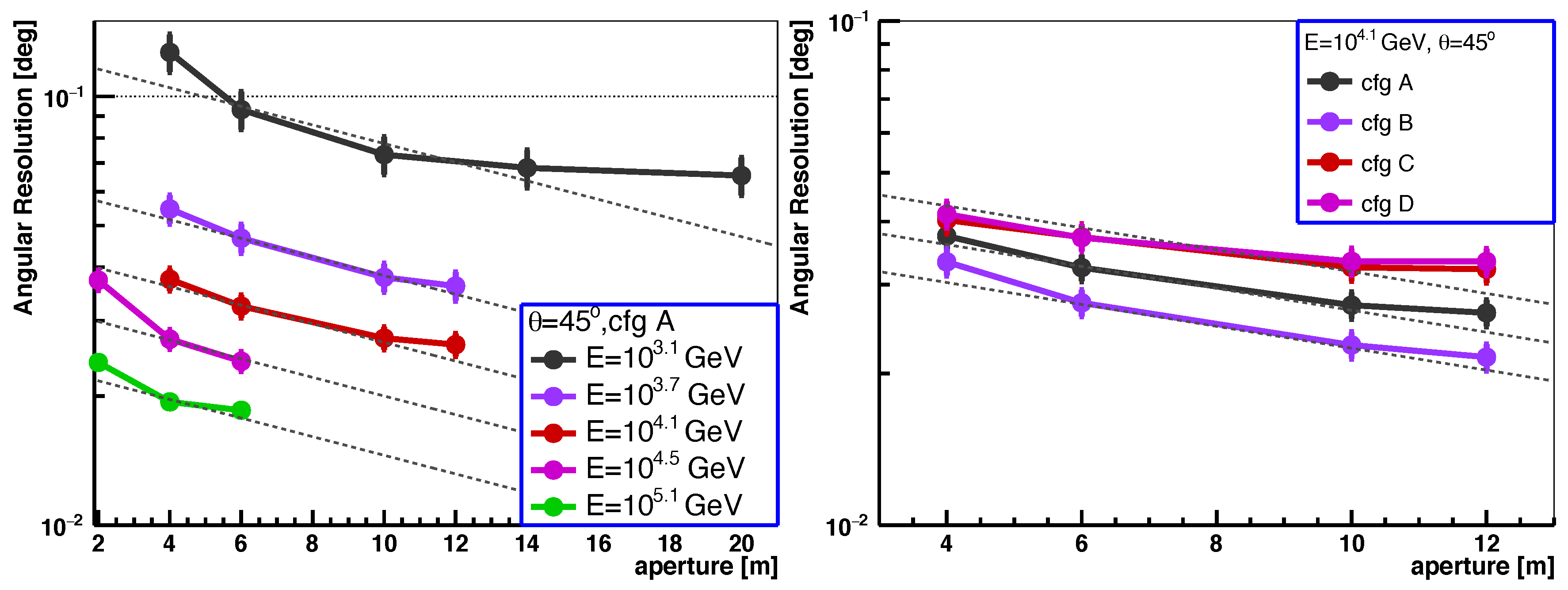 Universe 10 00100 g008