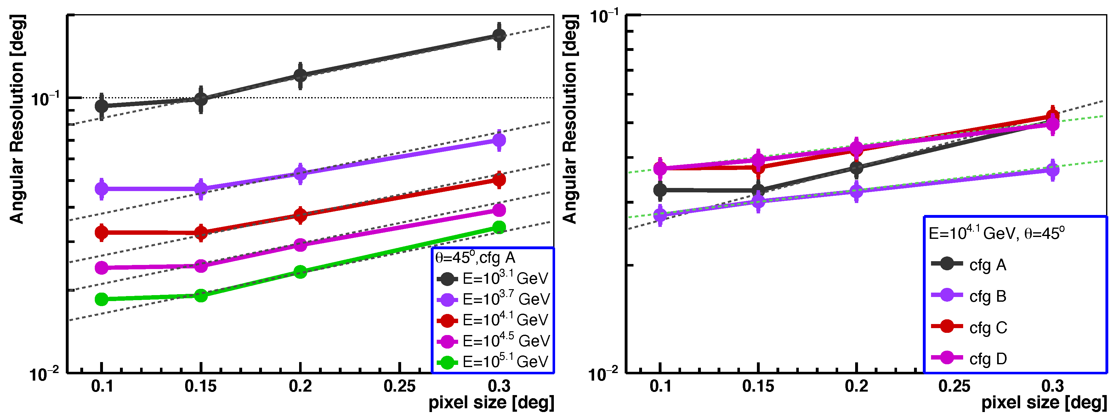 Universe 10 00100 g009