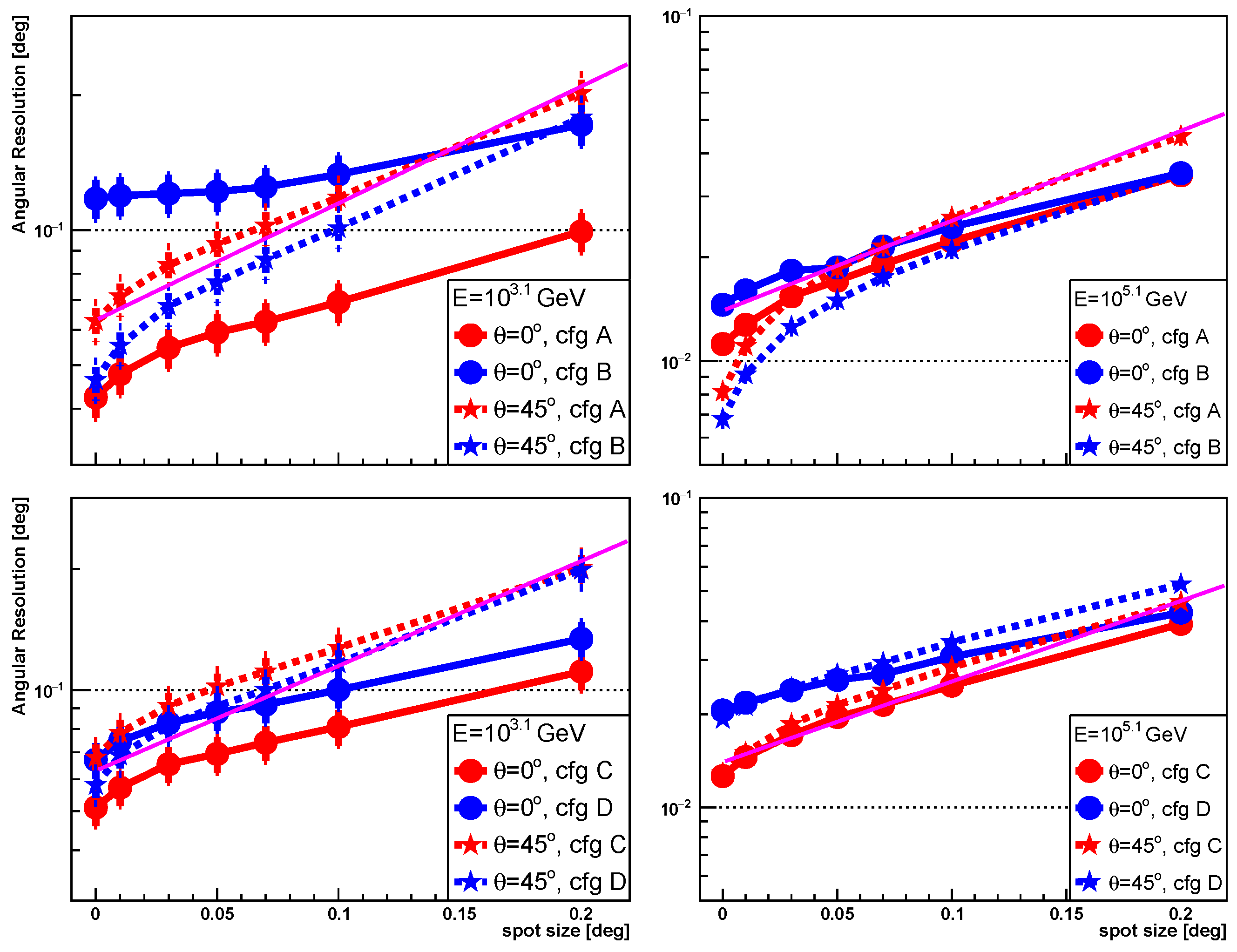 Universe 10 00100 g013