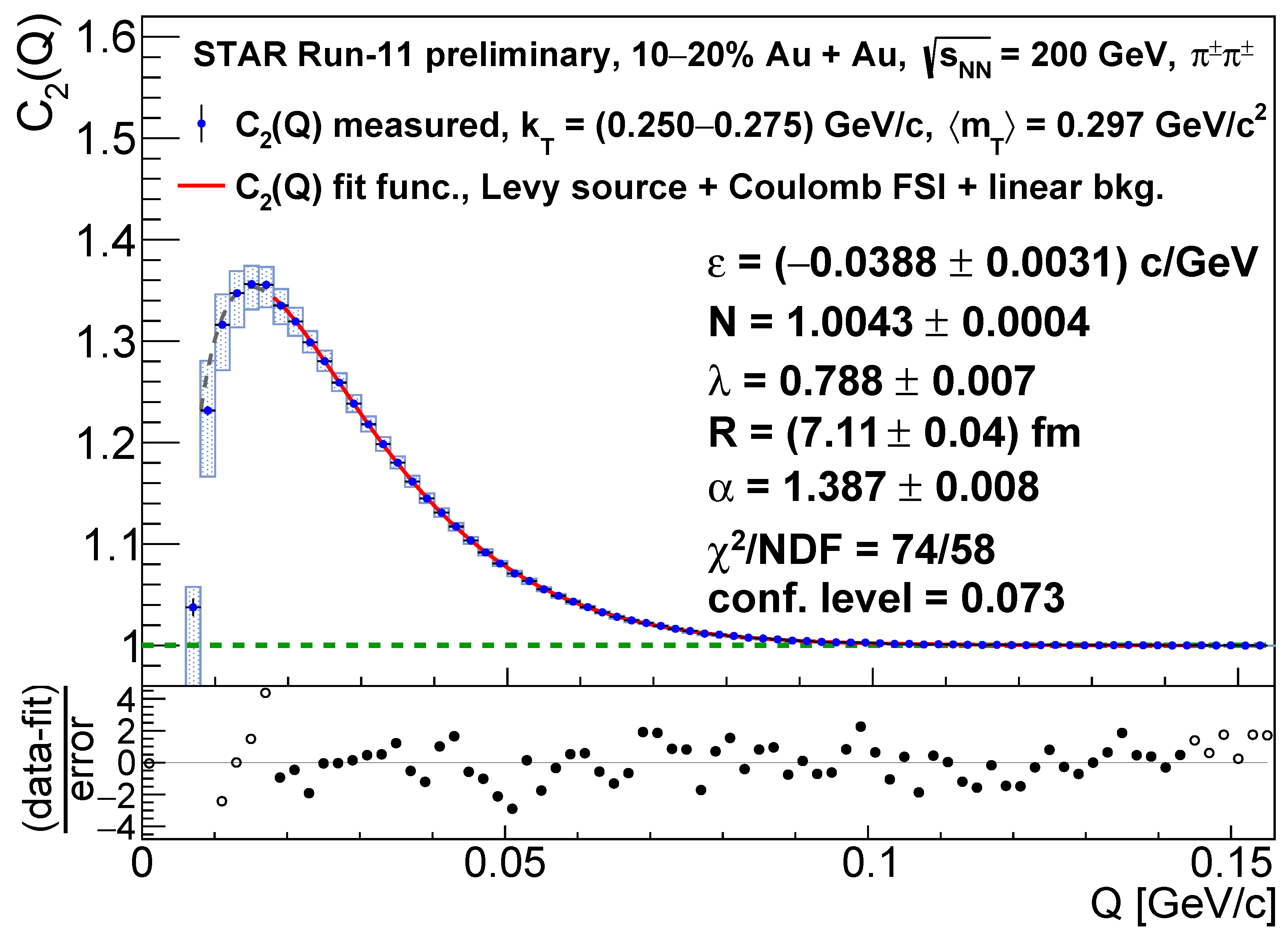 Universe 10 00102 g001 Universe 10 00102 g001