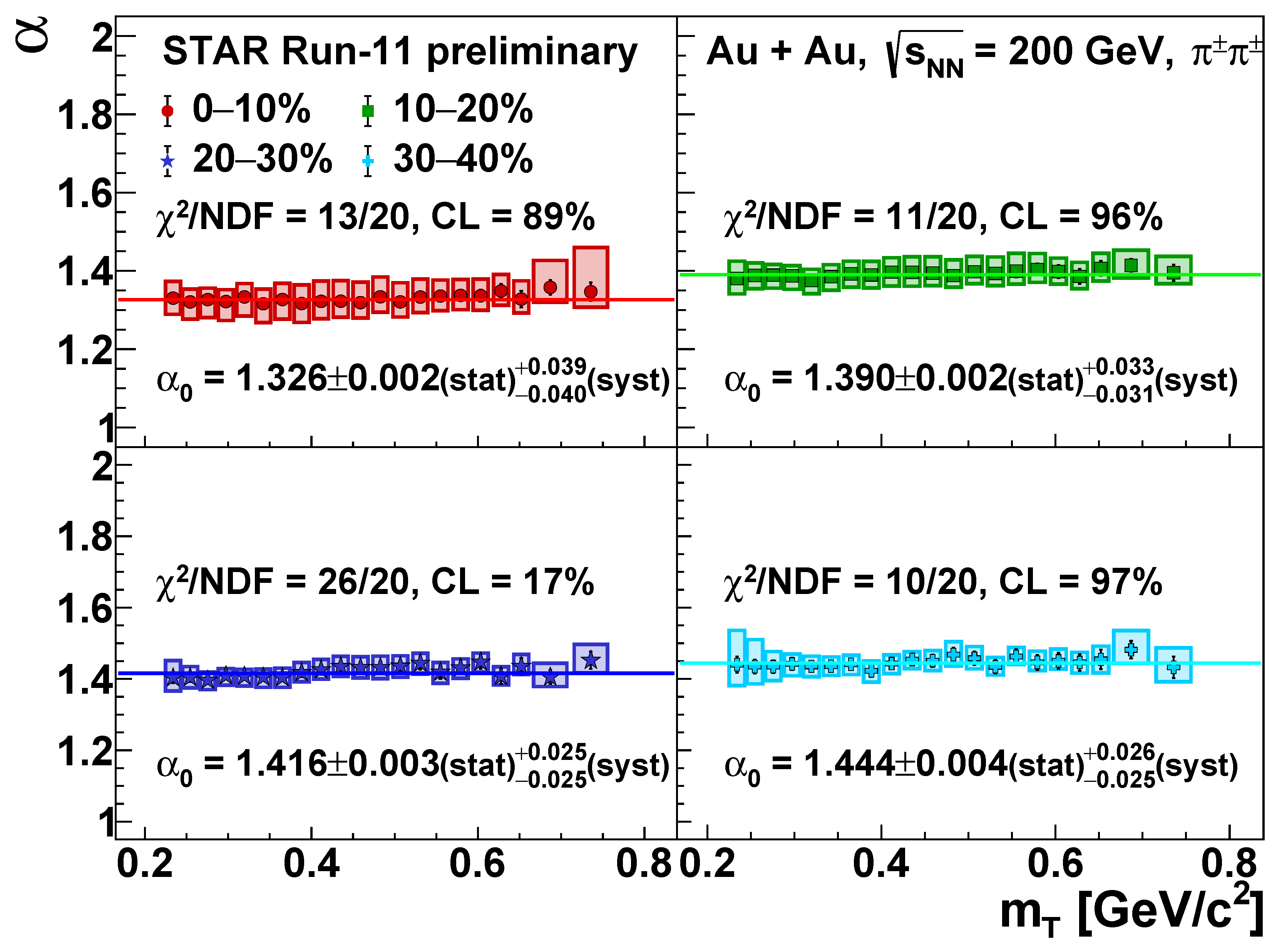 Universe 10 00102 g002 Universe 10 00102 g002