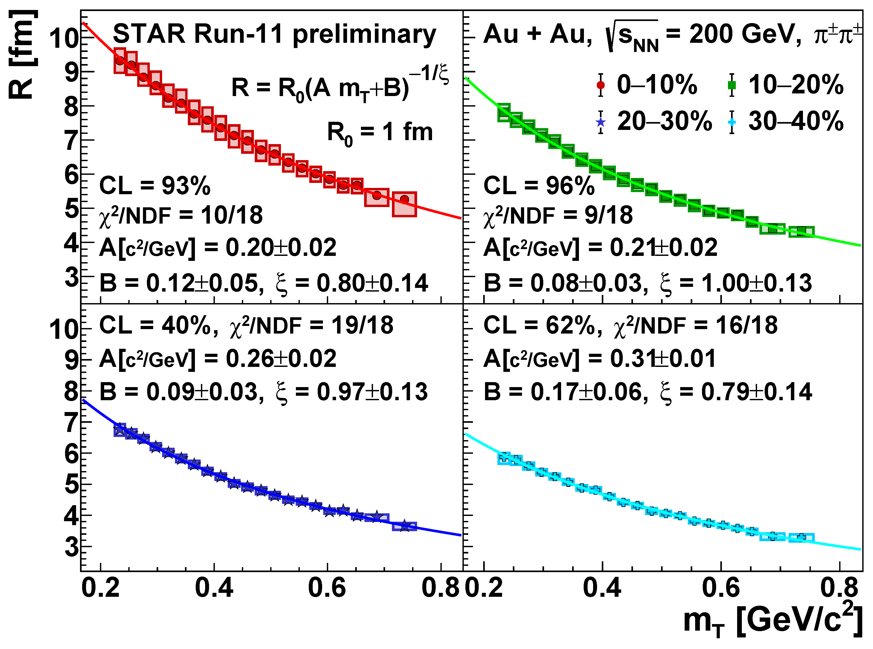 Universe 10 00102 g004 Universe 10 00102 g004