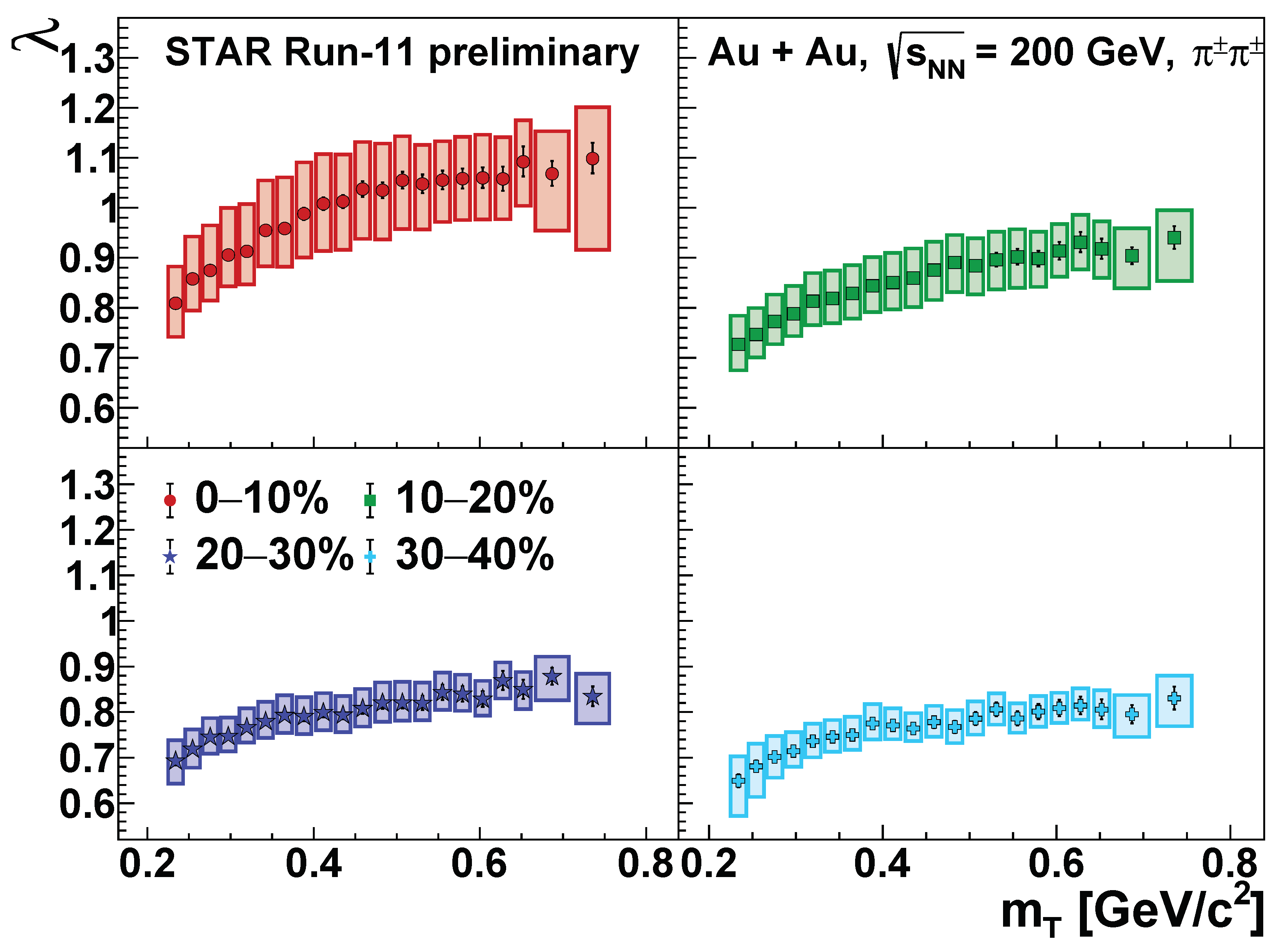 Universe 10 00102 g005 Universe 10 00102 g005