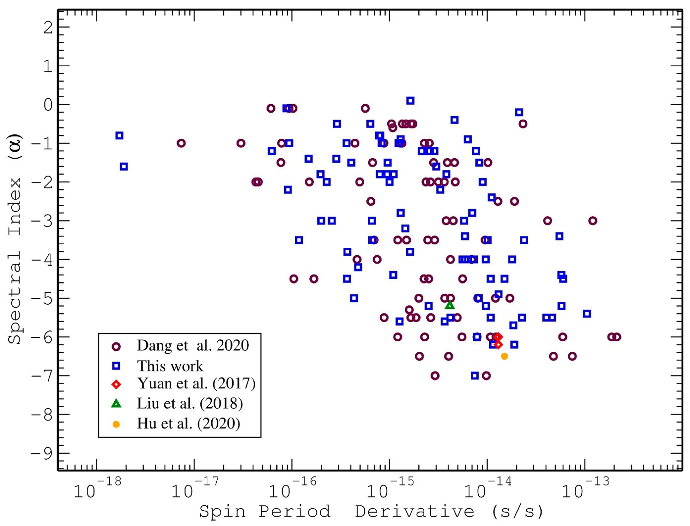 Universe 10 00105 g003 Universe 10 00105 g003