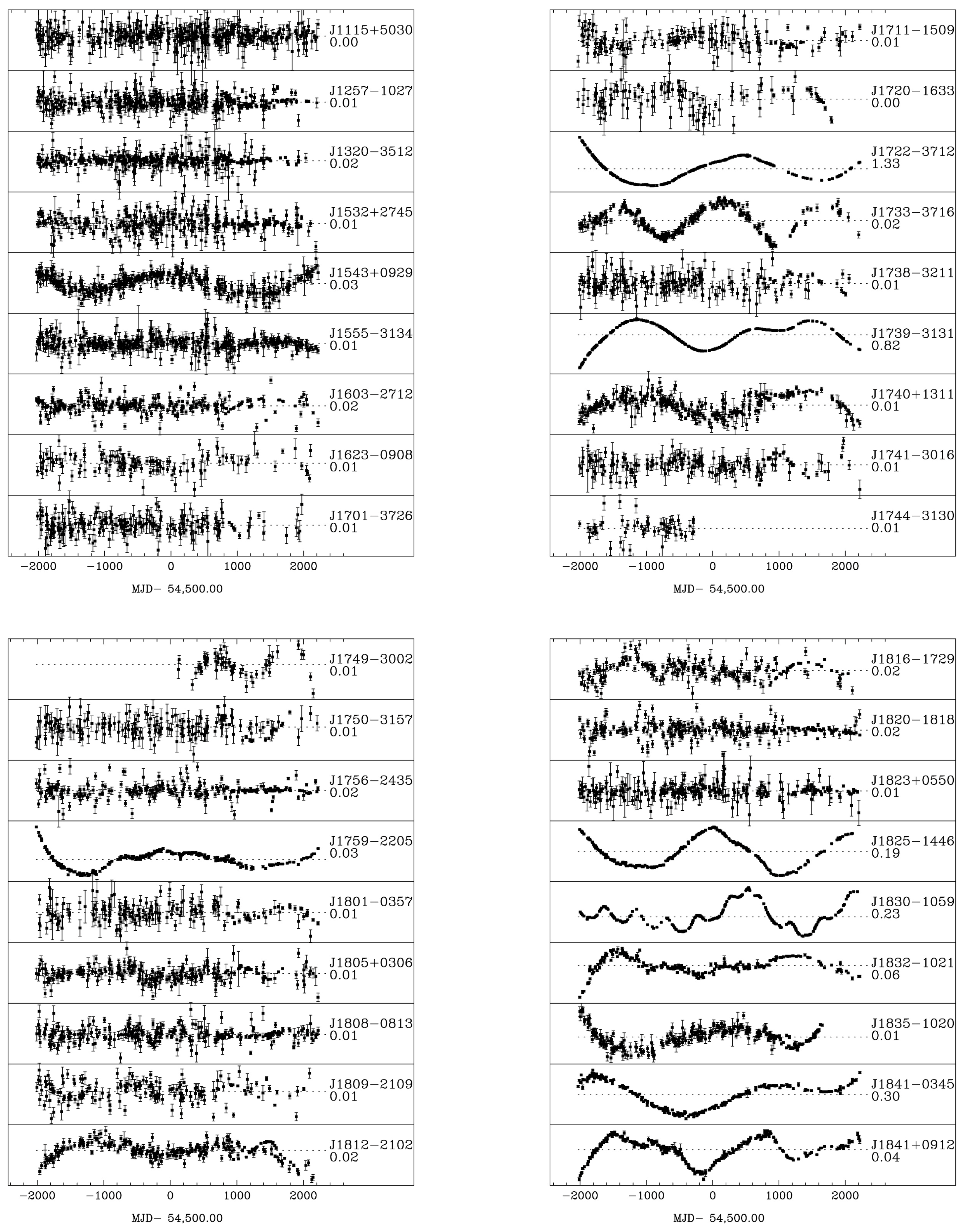 Universe 10 00105 g0a1 Universe 10 00105 g0a1