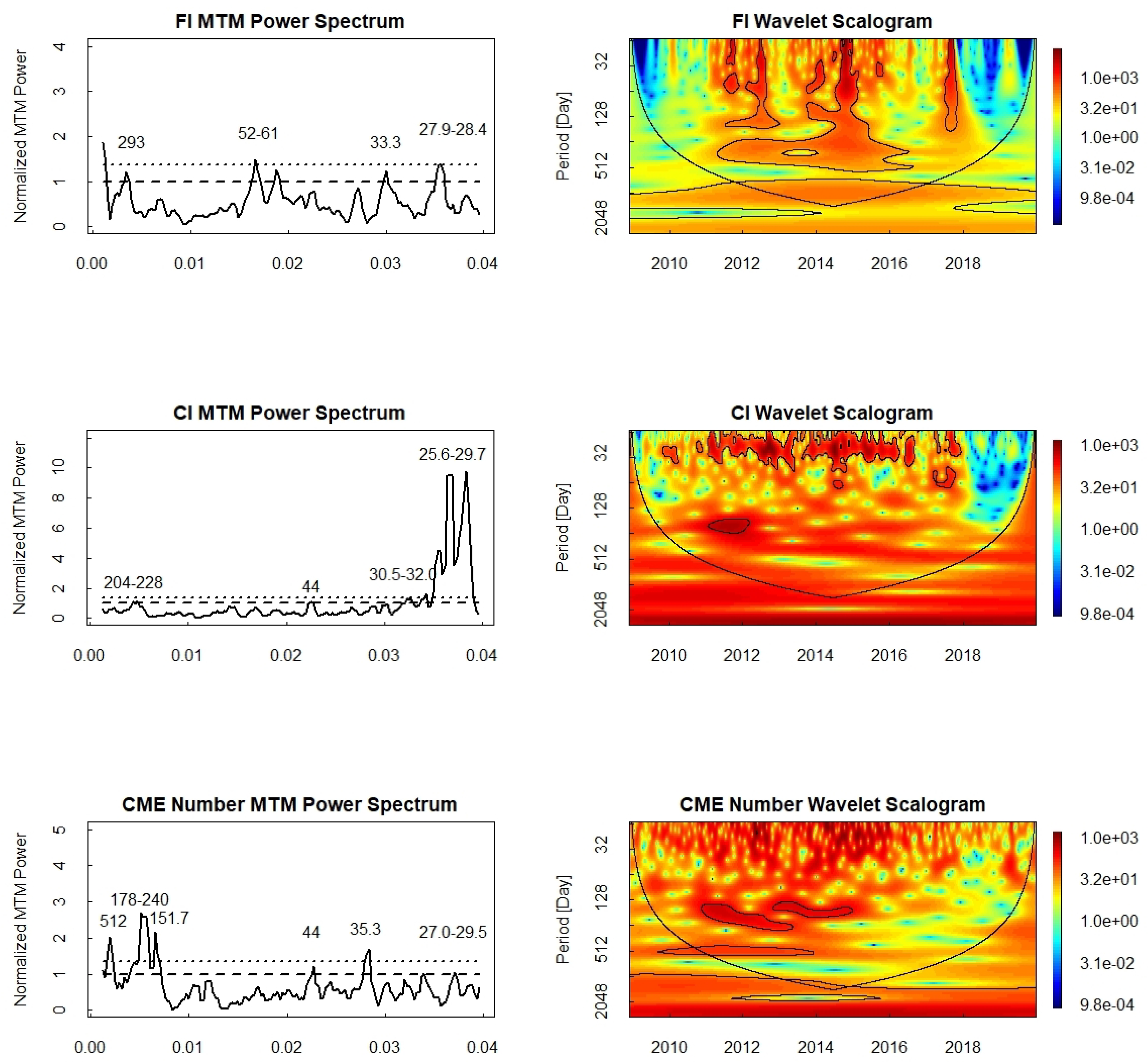 Universe 10 00107 g001 Universe 10 00107 g001